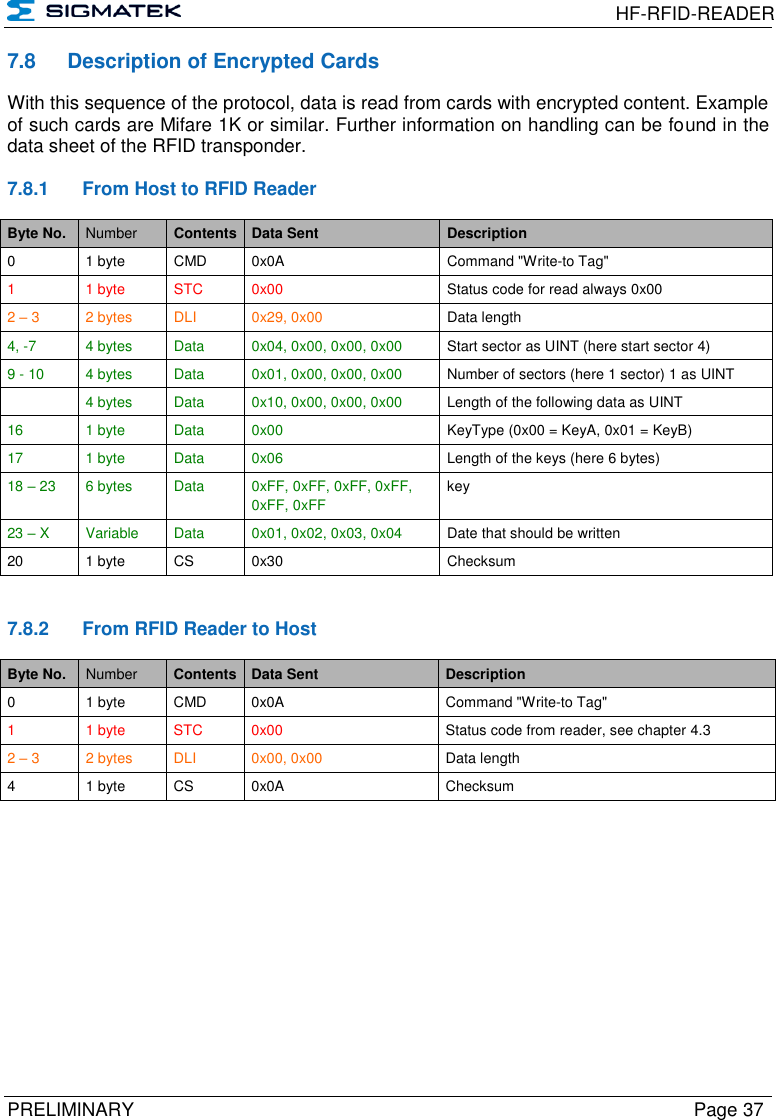  HF-RFID-READER  PRELIMINARY  Page 37 7.8  Description of Encrypted Cards   With this sequence of the protocol, data is read from cards with encrypted content. Example of such cards are Mifare 1K or similar. Further information on handling can be found in the data sheet of the RFID transponder.   7.8.1  From Host to RFID Reader Byte No. Number Contents Data Sent Description 0 1 byte CMD 0x0A Command &quot;Write-to Tag&quot; 1  1 byte STC 0x00 Status code for read always 0x00 2 – 3 2 bytes DLI 0x29, 0x00 Data length 4, -7 4 bytes Data 0x04, 0x00, 0x00, 0x00 Start sector as UINT (here start sector 4) 9 - 10 4 bytes Data 0x01, 0x00, 0x00, 0x00 Number of sectors (here 1 sector) 1 as UINT  4 bytes Data 0x10, 0x00, 0x00, 0x00 Length of the following data as UINT 16 1 byte Data 0x00 KeyType (0x00 = KeyA, 0x01 = KeyB) 17 1 byte Data 0x06 Length of the keys (here 6 bytes) 18 – 23 6 bytes Data 0xFF, 0xFF, 0xFF, 0xFF, 0xFF, 0xFF key 23 – X Variable Data 0x01, 0x02, 0x03, 0x04 Date that should be written 20 1 byte CS 0x30 Checksum   7.8.2  From RFID Reader to Host Byte No. Number Contents Data Sent Description 0 1 byte CMD 0x0A Command &quot;Write-to Tag&quot; 1  1 byte STC 0x00 Status code from reader, see chapter 4.3 2 – 3 2 bytes DLI 0x00, 0x00 Data length 4 1 byte CS 0x0A Checksum   