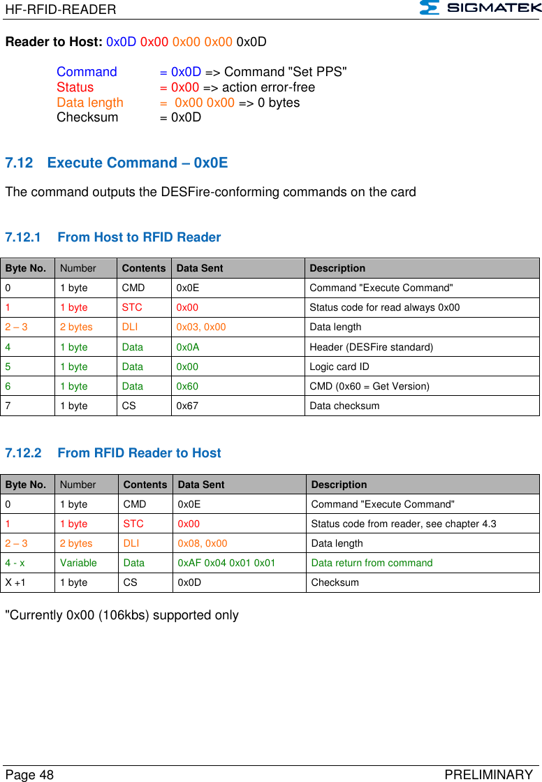 HF-RFID-READER   Page 48   PRELIMINARY Reader to Host: 0x0D 0x00 0x00 0x00 0x0D    Command   = 0x0D =&gt; Command &quot;Set PPS&quot;   Status    = 0x00 =&gt; action error-free   Data length  =  0x00 0x00 =&gt; 0 bytes   Checksum  = 0x0D   7.12  Execute Command – 0x0E The command outputs the DESFire-conforming commands on the card   7.12.1  From Host to RFID Reader Byte No. Number Contents Data Sent Description 0 1 byte CMD 0x0E Command &quot;Execute Command&quot; 1  1 byte STC 0x00 Status code for read always 0x00 2 – 3 2 bytes DLI 0x03, 0x00 Data length 4 1 byte Data 0x0A Header (DESFire standard) 5 1 byte Data 0x00 Logic card ID 6 1 byte Data 0x60 CMD (0x60 = Get Version) 7 1 byte CS 0x67 Data checksum   7.12.2  From RFID Reader to Host Byte No. Number Contents Data Sent Description 0 1 byte CMD 0x0E Command &quot;Execute Command&quot; 1  1 byte STC 0x00 Status code from reader, see chapter 4.3 2 – 3 2 bytes DLI 0x08, 0x00 Data length 4 - x Variable Data 0xAF 0x04 0x01 0x01 Data return from command X +1 1 byte CS 0x0D Checksum  &quot;Currently 0x00 (106kbs) supported only   