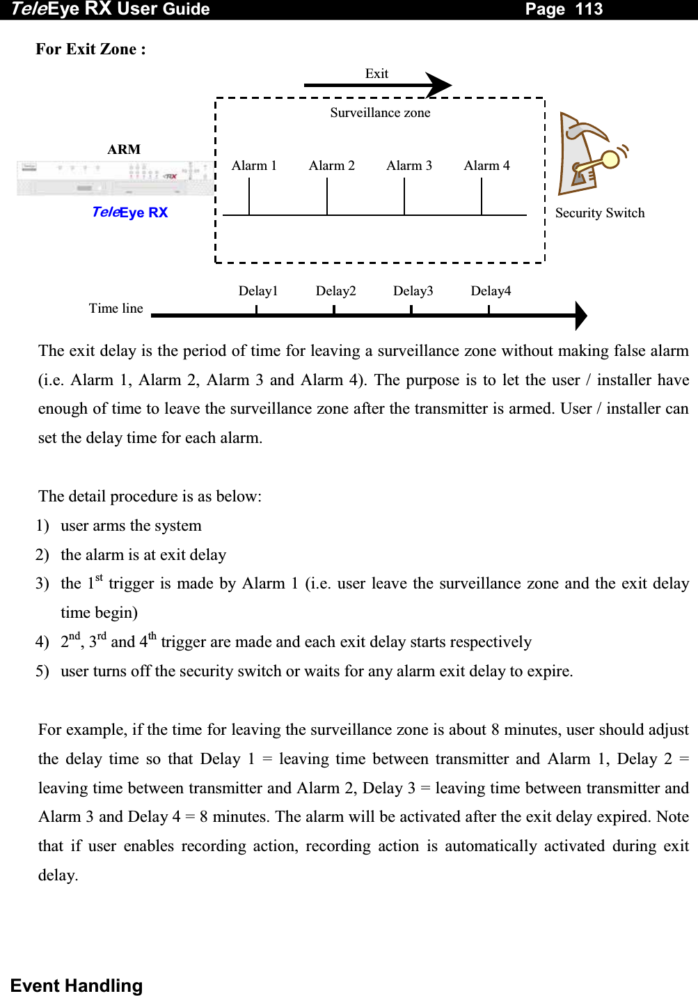 Tele Eye RX User Guide                                                                   Page  113  Event Handling For Exit Zone :                 The exit delay is the period of time for leaving a surveillance zone without making false alarm (i.e. Alarm 1, Alarm 2, Alarm 3 and Alarm 4). The purpose is to let the user / installer have enough of time to leave the surveillance zone after the transmitter is armed. User / installer can set the delay time for each alarm.  The detail procedure is as below: 1)  user arms the system 2)  the alarm is at exit delay 3) the 1st trigger is made by Alarm 1 (i.e. user leave the surveillance zone and the exit delay time begin) 4) 2nd, 3rd and 4th trigger are made and each exit delay starts respectively 5)  user turns off the security switch or waits for any alarm exit delay to expire.  For example, if the time for leaving the surveillance zone is about 8 minutes, user should adjust the delay time so that Delay 1 = leaving time between transmitter and Alarm 1, Delay 2 = leaving time between transmitter and Alarm 2, Delay 3 = leaving time between transmitter and Alarm 3 and Delay 4 = 8 minutes. The alarm will be activated after the exit delay expired. Note that if user enables recording action, recording action is automatically activated during exit delay.  Alarm 4Alarm 3Alarm 2Alarm 1Security SwitchExitDelay4Delay3Delay2Delay1Surveillance zone Time line TeleEye RX ARM 
