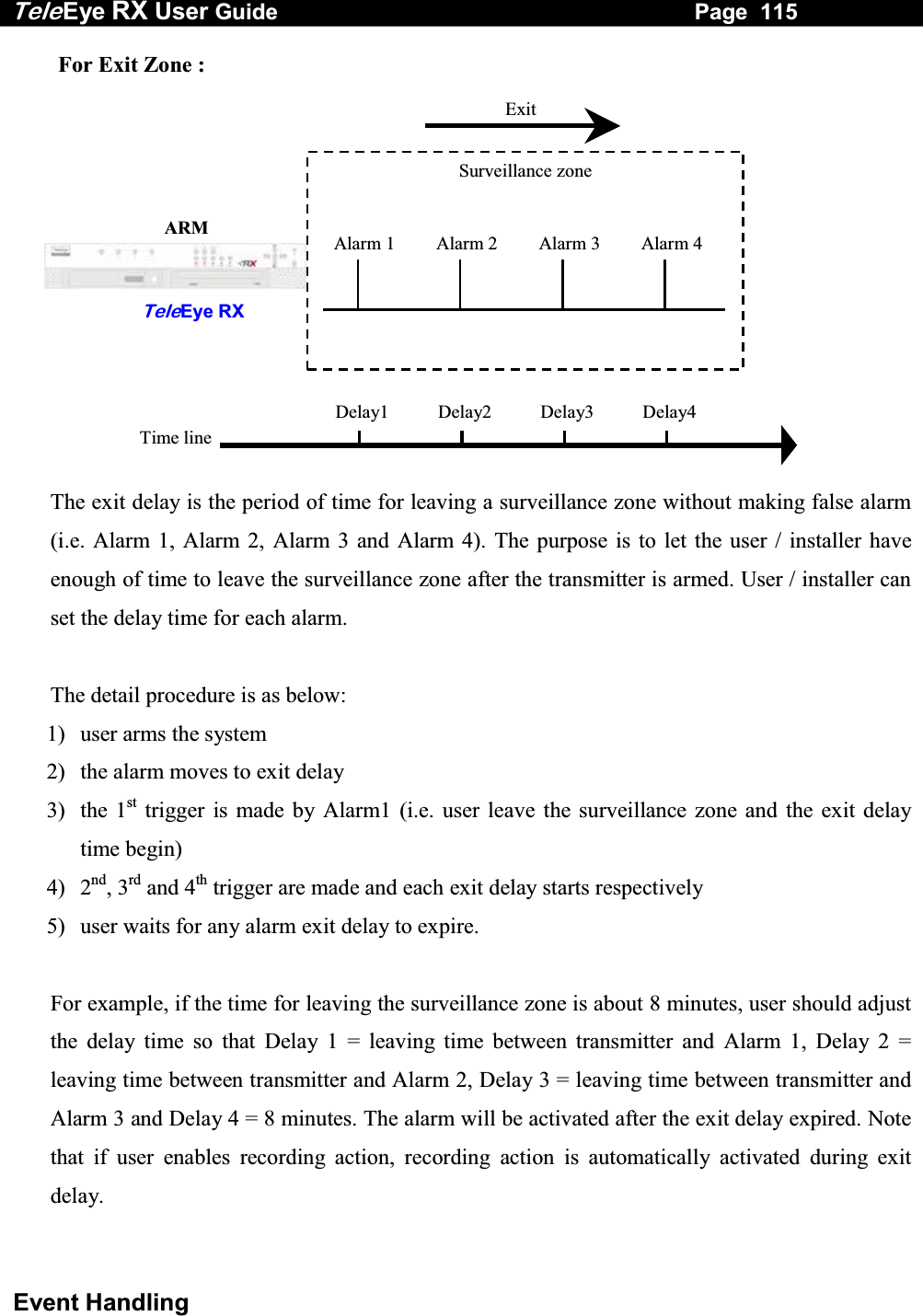 Tele Eye RX User Guide                                                                   Page  115  Event Handling For Exit Zone :           The exit delay is the period of time for leaving a surveillance zone without making false alarm (i.e. Alarm 1, Alarm 2, Alarm 3 and Alarm 4). The purpose is to let the user / installer have enough of time to leave the surveillance zone after the transmitter is armed. User / installer can set the delay time for each alarm.  The detail procedure is as below: 1)  user arms the system 2)  the alarm moves to exit delay 3) the 1st trigger is made by Alarm1 (i.e. user leave the surveillance zone and the exit delay time begin) 4) 2nd, 3rd and 4th trigger are made and each exit delay starts respectively 5)  user waits for any alarm exit delay to expire.  For example, if the time for leaving the surveillance zone is about 8 minutes, user should adjust the delay time so that Delay 1 = leaving time between transmitter and Alarm 1, Delay 2 = leaving time between transmitter and Alarm 2, Delay 3 = leaving time between transmitter and Alarm 3 and Delay 4 = 8 minutes. The alarm will be activated after the exit delay expired. Note that if user enables recording action, recording action is automatically activated during exit delay.  TeleEye RX ARM Surveillance zone Alarm 4Alarm 3Alarm 2Alarm 1Delay4Delay3Delay2Delay1ExitTime line 