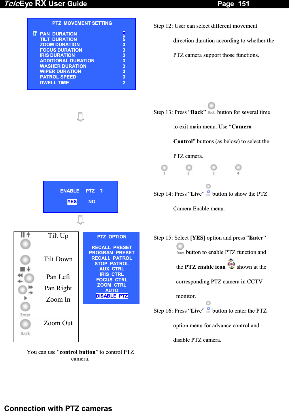 Tele Eye RX User Guide                                                                   Page  151  Connection with PTZ cameras  Tilt Up  Tilt Down  Pan Left  Pan Right  Zoom In  Zoom Out   Step 12: User can select different movement direction duration according to whether the PTZ camera support those functions.   Step 13: Press &ldquo;Back&rdquo;   button for several time to exit main menu. Use &ldquo;Camera Control&rdquo; buttons (as below) to select the PTZ camera.    Step 14: Press &ldquo;Live&rdquo;  button to show the PTZ Camera Enable menu.                  You can use &ldquo;control button&rdquo; to control PTZ camera. Step 15: Select [YES] option and press &ldquo;Enter&rdquo;  button to enable PTZ function and the PTZ enable icon   shown at the corresponding PTZ camera in CCTV monitor. Step 16: Press &ldquo;Live&rdquo;  button to enter the PTZ option menu for advance control and disable PTZ camera. PTZ  OPTION RECALL  PRESET PROGRAM  PRESETRECALL  PATROL STOP  PATROL AUX  CTRL IRIS  CTRL FOCUS  CTRL ZOOM  CTRL AUTO DISABLE  PTZ ENABLE     PTZ    ?  YES         NO PTZ  MOVEMENT SETTING PAN  DURATION 5 TILT  DURATION  5 ZOOM DURATION  3 FOCUS DURATION  3 IRIS DURATION  3 ADDITIONAL DURATION  3 WASHER DURATION  3 WIPER DURATION  3 PATROL SPEED  3 DWELL TIME  2 