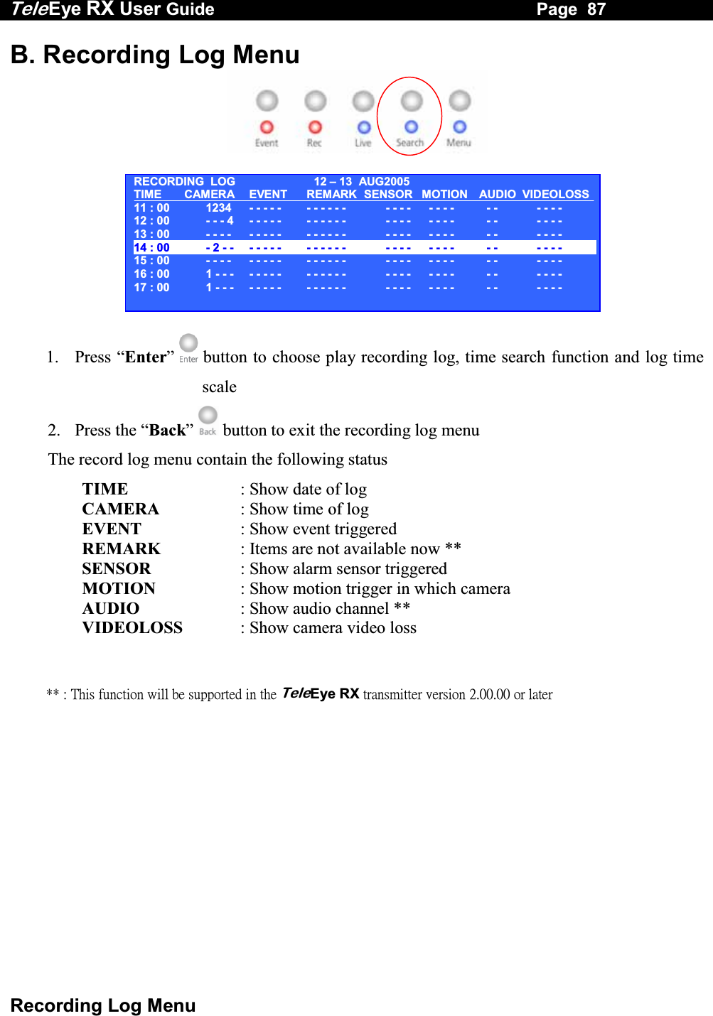 Tele Eye RX User Guide                                                                   Page  87  Recording Log Menu B. Recording Log Menu           1. Press &ldquo;Enter&rdquo;   button to choose play recording log, time search function and log time scale 2. Press the &ldquo;Back&rdquo;   button to exit the recording log menu The record log menu contain the following status TIME  : Show date of log CAMERA  : Show time of log EVENT  : Show event triggered REMARK  : Items are not available now ** SENSOR  : Show alarm sensor triggered MOTION  : Show motion trigger in which camera  AUDIO  : Show audio channel ** VIDEOLOSS  : Show camera video loss   ʽʽʳˍʳ˧˻˼̆ʳ˹̈́˶̇˼̂́ʳ̊˼˿˿ʳ˵˸ʳ̆̈̃̃̂̅̇˸˷ʳ˼́ʳ̇˻˸ʳTeleEyeʳRXʳ̇̅˴́̆̀˼̇̇˸̅ʳ̉˸̅̆˼̂́ʳ˅ˁ˃˃ˁ˃˃ʳ̂̅ʳ˿˴̇˸̅ʳ             RECORDING  LOG 12 &ndash;13  AUG2005TIME CAMERA EVENT REMARK SENSOR MOTION AUDIO VIDEOLOSS11 : 00  1234   - - - - -  - - - - - -   - - - -  - - - -  - -   - - - - 12 : 00  - - - 4   - - - - -  - - - - - -    - - - -  - - - -  - -   - - - -  13 : 00  - - - -   - - - - -  - - - - - -   - - - -  - - - -  - -  - - - - 14 : 00  - 2 - -   - - - - -  - - - - - -   - - - - - - - -  - -  - - - ----------15 : 00  - - - -   - - - - -  - - - - - -   - - - -  - - - -  - -  - - - - 16 : 00  1 - - -   - - - - -  - - - - - -   - - - -  - - - -  - -  - - - - 17 : 00  1 - - -   - - - - -  - - - - - -  - - - -  - - - -  - -  - - - - 