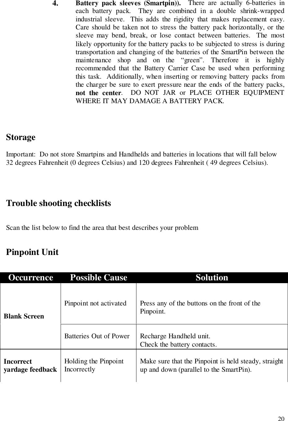204. Battery pack sleeves (Smartpin)).  There are actually 6-batteries ineach battery pack.  They are combined in a double shrink-wrappedindustrial sleeve.  This adds the rigidity that makes replacement easy.Care should be taken not to stress the battery pack horizontally, or thesleeve may bend, break, or lose contact between batteries.  The mostlikely opportunity for the battery packs to be subjected to stress is duringtransportation and changing of the batteries of the SmartPin between themaintenance shop and on the “green”. Therefore it is highlyrecommended that the Battery Carrier Case be used when performingthis task.  Additionally, when inserting or removing battery packs fromthe charger be sure to exert pressure near the ends of the battery packs,not the center.  DO NOT JAR or PLACE OTHER EQUIPMENTWHERE IT MAY DAMAGE A BATTERY PACK.StorageImportant:  Do not store Smartpins and Handhelds and batteries in locations that will fall below32 degrees Fahrenheit (0 degrees Celsius) and 120 degrees Fahrenheit ( 49 degrees Celsius).Trouble shooting checklistsScan the list below to find the area that best describes your problemPinpoint UnitOccurrence Possible Cause SolutionPinpoint not activated Press any of the buttons on the front of thePinpoint.Blank ScreenBatteries Out of Power Recharge Handheld unit.Check the battery contacts.Incorrectyardage feedback Holding the PinpointIncorrectly Make sure that the Pinpoint is held steady, straightup and down (parallel to the SmartPin).