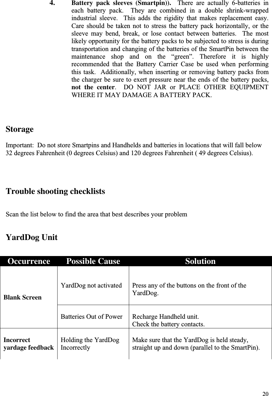 204. Battery pack sleeves (Smartpin)).    There  are  actually  6-batteries  ineach  battery  pack.    They  are  combined  in  a  double  shrink-wrappedindustrial  sleeve.    This  adds  the  rigidity  that  makes  replacement  easy.Care  should  be  taken  not  to  stress  the  battery  pack  horizontally,  or  thesleeve  may  bend,  break,  or  lose  contact  between  batteries.    The  mostlikely opportunity for the battery packs to be subjected to stress is duringtransportation and changing of the batteries of the SmartPin between themaintenance  shop  and  on  the  “green”.  Therefore  it  is  highlyrecommended  that  the  Battery  Carrier  Case  be  used  when  performingthis task.   Additionally,  when inserting  or removing battery packs fromthe charger be sure to exert pressure near the ends of the battery packs,not the center.    DO  NOT  JAR  or  PLACE  OTHER  EQUIPMENTWHERE IT MAY DAMAGE A BATTERY PACK.StorageImportant:  Do not store Smartpins and Handhelds and batteries in locations that will fall below32 degrees Fahrenheit (0 degrees Celsius) and 120 degrees Fahrenheit ( 49 degrees Celsius).Trouble shooting checklistsScan the list below to find the area that best describes your problemYardDog UnitOccurrence Possible Cause SolutionYardDog not activated Press any of the buttons on the front of theYardDog.Blank ScreenBatteries Out of Power Recharge Handheld unit.Check the battery contacts.Incorrectyardage feedback Holding the YardDogIncorrectlyMake sure that the YardDog is held steady,straight up and down (parallel to the SmartPin).