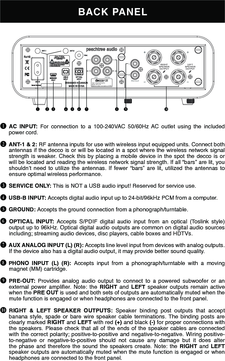 BACK PANELB C DEFGHIAC~INRoHSCAU TI ONRISK O F ELECTRIC S HOCKTO REDUCETHE RISK OF ELECTRIC SHOCK,DO NOTEXPOSETHIS EQUIPMENTTO RAIN OR MOISTURE !DO NOT O PENWARN IN GANT-1 ANT-2Gnd.SERV ICESERV ICEONLYOPTIC ALINP UTUSB-BINPUTSPEAKEROUTPUTRIGHTSPEAKEROUTPUTLEFTLLLRRRPHONOPREOUTAUXSeria l Numb erMADE IN CHINADESIGNED IN CANADA Type: IntegratedAmplifierModel: Decco125Maximum power consumption is 400W125J KB AC INPUT: For  connection  to  a  100-240VAC  50/60Hz  AC  outlet  using  the  included power cord. C ANT-1 &amp; 2: RF antenna inputs for use with wireless input equipped units. Connect both antennas if the decco is or will be located in a spot where the wireless network signal strength is weaker. Check this by placing a mobile device in the spot the decco is or will be located and reading the wireless network signal strength. If all “bars” are lit, you shouldn’t need to utilize the  antennas.  If  fewer  “bars”  are  lit,  utilized  the  antennas to ensure optimal wireless performance.D SERVICE ONLY: This is NOT a USB audio input! Reserved for service use.E USB-B INPUT: Accepts digital audio input up to 24-bit/96kHz PCM from a computer.F GROUND: Accepts the ground connection from a phonograph/turntable.G OPTICAL INPUT: Accepts  S/PDIF  digital  audio  input  from  an  optical  (Toslink  style) output up to 96kHz. Optical digital audio outputs are common on digital audio sources including; streaming audio devices, disc players, cable boxes and HDTVs.H AUX ANALOG INPUT (L) (R): Accepts line level input from devices with analog outputs. If the device also has a digital audio output, it may provide better sound quality.I PHONO INPUT (L) (R): Accepts input from a phonograph/turntable with a moving magnet (MM) cartridge.J PRE-OUT:  Provides analog audio output to connect to a powered subwoofer or an external  power  amplier.  Note:  the RIGHT and LEFT speaker outputs remain active when the PRE OUT is used and both sets of outputs are automatically muted when the mute function is engaged or when headphones are connected to the front panel.K RIGHT &amp; LEFT SPEAKER OUTPUTS: Speaker binding post outputs that accept banana style, spade or bare wire speaker cable terminations. The binding posts are clearly marked RIGHT and LEFT with red (+) and black (-) for proper connections with the speakers. Please check that all of the ends of the speaker cables are connected with the correct polarity; positive-to-positive and negative-to-negative. Wiring positive-to-negative or negative-to-positive should not cause any damage but it does alter the phase and therefore the sound the speakers create. Note: the RIGHT and LEFT speaker outputs are automatically muted when the mute function is engaged or when headphones are connected to the front panel.