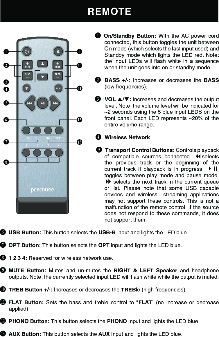 REMOTEB On/Standby Button: With the AC power cord connected, this button toggles the unit between On mode (which selects the last input used) and Standby mode which lights the LED red. Note: the  input  LEDs  will  ash  white  in  a  sequence when the unit goes into on or standby mode.C BASS +/-: Increases or decreases the BASS (low frequencies).D VOL /: Increases and decreases the output level. Note: the volume level will be indicated for ~2 seconds using the 5 blue input LEDS on the front panel. Each LED represents ~20% of the entire volume range. E Wireless NetworkF Transport Control Buttons: Controls playback of compatible sources connected. selects the previous track or the beginning of the current track if playback is in progress.   toggles between play mode and pause mode.  selects the next track in the current queue or list. Please note that some USB capable devices and wireless  streaming applications may not support these controls. This is not a malfunction of the remote control. If the source does not respond to these commands, it does not support them.G USB Button: This button selects the USB-B input and lights the LED blue.H  OPT Button: This button selects the OPT input and lights the LED blue.I 1 2 3 4: Reserved for wireless network use.J MUTE Button: Mutes and un-mutes the RIGHT &amp; LEFT Speaker and headphone outputs. Note: the currently selected input LED will ash white while the output is muted.K TREB Button +/-: Increases or decreases the TREBle (high frequencies).L FLAT Button: Sets the bass and treble control to “FLAT” (no increase or decrease applied).M PHONO Button: This button selects the PHONO input and lights the LED blue.N AUX Button: This button selects the AUX input and lights the LED blue.BCDEFGHIMNJKL
