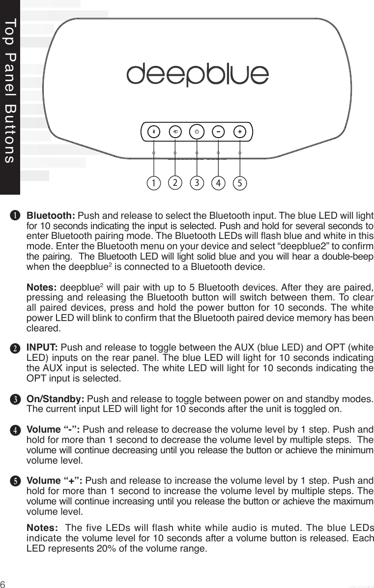 6Top Panel ButtonsBluetooth: Push and release to select the Bluetooth input. The blue LED will light for 10 seconds indicating the input is selected. Push and hold for several seconds to enter Bluetooth pairing mode. The Bluetooth LEDs will ash blue and white in this mode. Enter the Bluetooth menu on your device and select “deepblue2” to conrm the pairing.  The Bluetooth LED will light solid blue and you will hear a double-beep when the deepblue2 is connected to a Bluetooth device.Notes: deepblue2 will pair with up to 5 Bluetooth devices. After they are paired, pressing and releasing the Bluetooth button will switch between them. To clear all paired devices, press and hold the power button for 10 seconds. The white power LED will blink to conrm that the Bluetooth paired device memory has been cleared.INPUT: Push and release to toggle between the AUX (blue LED) and OPT (white LED) inputs on the rear panel. The blue LED will light for 10 seconds indicating the AUX input is selected. The white LED will light for 10 seconds indicating the OPT input is selected.On/Standby: Push and release to toggle between power on and standby modes. The current input LED will light for 10 seconds after the unit is toggled on.Volume “-”: Push and release to decrease the volume level by 1 step. Push and hold for more than 1 second to decrease the volume level by multiple steps.  The volume will continue decreasing until you release the button or achieve the minimum volume level.Volume “+”: Push and release to increase the volume level by 1 step. Push and hold for more than 1 second to increase the volume level by multiple steps. The volume will continue increasing until you release the button or achieve the maximum volume level.BCDEF12345Notes:  The five LEDs will flash white while audio is muted. The blue LEDs indicate the volume level for 10 seconds after a volume button is released. Each LED represents 20% of the volume range.