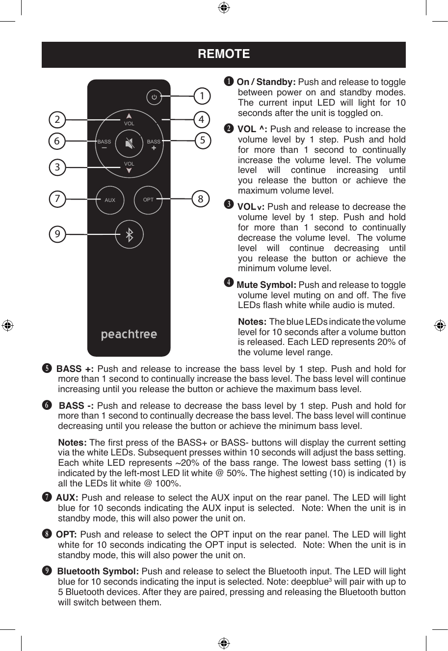  ^B On / Standby: Push and release to toggle between power on and standby modes. The current input LED will light for 10 seconds after the unit is toggled on.C VOL ^: Push and release to increase the volume level by 1 step. Push and hold for more than 1 second to continually increase the volume level. The volume level will continue increasing until you release the button or achieve the maximum volume level.D VOL  : Push and release to decrease the volume level by 1 step. Push and hold for more than 1 second to continually decrease the volume level.  The volume level will continue decreasing until you release the button or achieve the minimum volume level.E Mute Symbol: Push and release to toggle volume level muting on and off. The ve LEDs ash white while audio is muted.Notes:  The blue LEDs indicate the volume level for 10 seconds after a volume button is released. Each LED represents 20% of the volume level range.F BASS +: Push and release to increase the bass level by 1 step. Push and hold for more than 1 second to continually increase the bass level. The bass level will continue increasing until you release the button or achieve the maximum bass level.G  BASS -: Push and release to decrease the bass level by 1 step. Push and hold for more than 1 second to continually decrease the bass level. The bass level will continue decreasing until you release the button or achieve the minimum bass level.Notes: The rst press of the BASS+ or BASS- buttons will display the current setting via the white LEDs. Subsequent presses within 10 seconds will adjust the bass setting. Each white LED represents ~20% of the bass range. The  lowest bass setting (1) is indicated by the left-most LED lit white @ 50%. The highest setting (10) is indicated by all the LEDs lit white @ 100%.H AUX: Push and release to select the AUX input on the rear panel. The LED will light blue for 10 seconds indicating the AUX input is selected.  Note: When the unit is in standby mode, this will also power the unit on.I OPT: Push and release to select the OPT input on the rear panel. The LED will light white for 10 seconds indicating the OPT input is selected.  Note: When the unit is in standby mode, this will also power the unit on.J  Bluetooth Symbol: Push and release to select the Bluetooth input. The LED will light blue for 10 seconds indicating the input is selected. Note: deepblue3 will pair with up to 5 Bluetooth devices. After they are paired, pressing and releasing the Bluetooth button will switch between them.REMOTEVOLVOLBASS+BASS_AUX OPT125643879