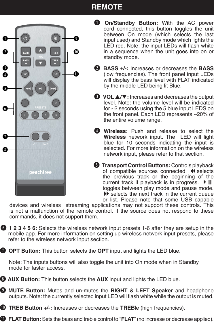 REMOTEB On/Standby Button: With the AC power cord connected, this button toggles the unit between On mode (which selects the last input used) and Standby mode which lights the LED red. Note: the input LEDs will ash white in a sequence when the unit goes into on or standby mode.C BASS +/-: Increases or decreases the BASS (low frequencies). The front panel input LEDs will display the bass level with FLAT indicated by the middle LED being lit Blue.D VOL /: Increases and decreases the output level. Note: the volume level will be indicated for ~2 seconds using the 5 blue input LEDS on the front panel. Each LED represents ~20% of the entire volume range.E Wireless:  Push and release to select the Wireless network input. The  LED will light blue for 10 seconds indicating the input is selected. For more information on the wireless network input, please refer to that section. F Transport Control Buttons: Controls playback of compatible sources connected. selects the previous track or the beginning of the current track if playback is in progress.   toggles between play mode and pause mode.  selects the next track in the current queue or list. Please note that some USB capable devices and wireless  streaming applications may not support these controls. This is not a malfunction of the remote control. If the source does not respond to these commands, it does not support them.G 1 2 3 4 5 6: Selects the wireless network input presets 1-6 after they are setup in the mobile app. For more information on setting up wireless network input presets, please refer to the wireless network input section.H  OPT Button: This button selects the OPT input and lights the LED blue.Note: The inputs buttons will also toggle the unit into On mode when in Standby mode for faster access.I AUX Button: This button selects the AUX input and lights the LED blue.J MUTE Button: Mutes and un-mutes the RIGHT &amp; LEFT Speaker and headphone outputs. Note: the currently selected input LED will ash white while the output is muted.K TREB Button +/-: Increases or decreases the TREBle (high frequencies).L FLAT Button: Sets the bass and treble control to “FLAT” (no increase or decrease applied).OPTPRESETSAUXFLAT214 635BCDEFGHIJKL