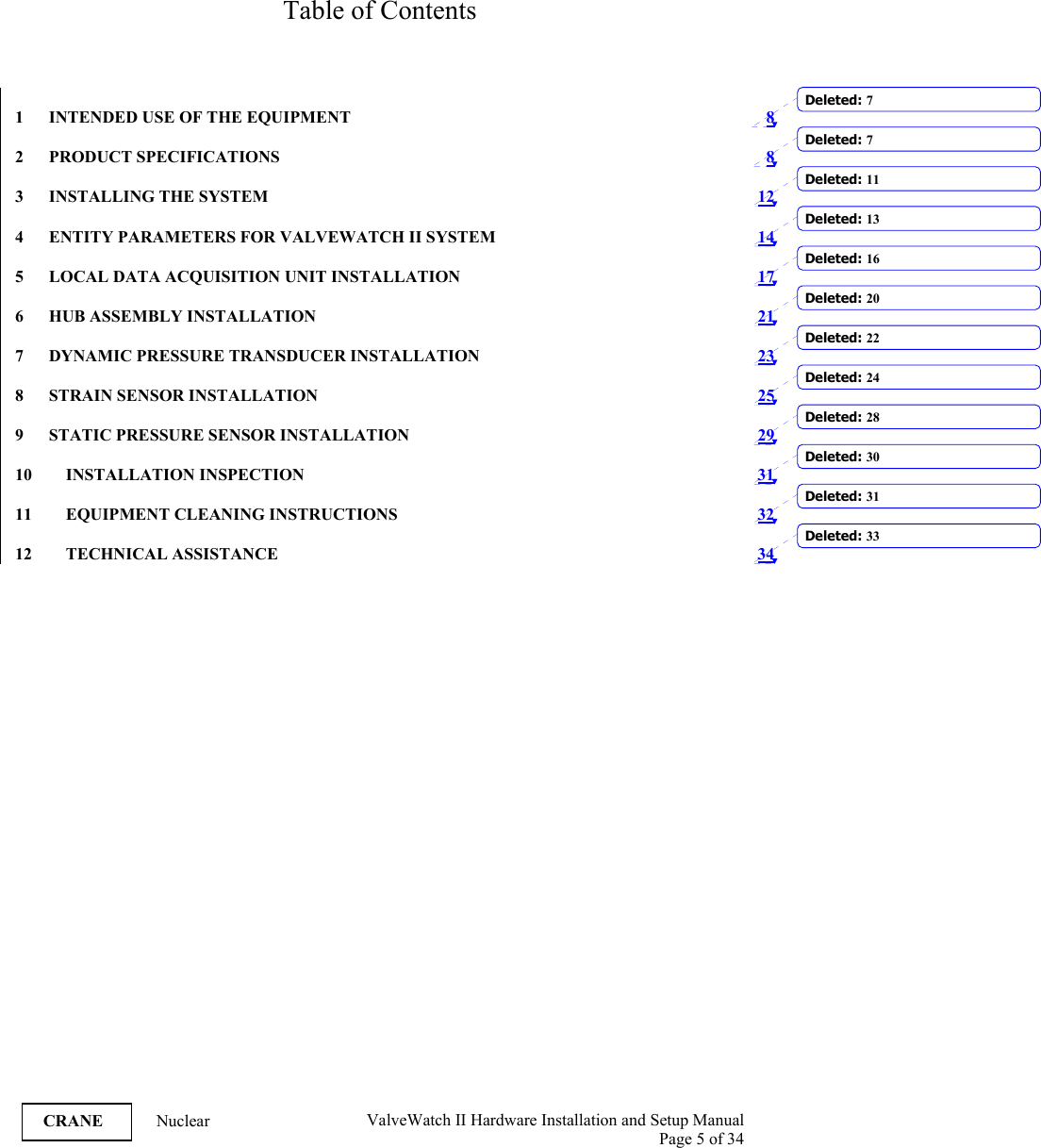  ValveWatch II Hardware Installation and Setup Manual  Page 5 of 34   CRANE Nuclear Table of Contents   1 INTENDED USE OF THE EQUIPMENT  8 2 PRODUCT SPECIFICATIONS  8 3 INSTALLING THE SYSTEM  12 4 ENTITY PARAMETERS FOR VALVEWATCH II SYSTEM  14 5 LOCAL DATA ACQUISITION UNIT INSTALLATION  17 6 HUB ASSEMBLY INSTALLATION  21 7 DYNAMIC PRESSURE TRANSDUCER INSTALLATION  23 8 STRAIN SENSOR INSTALLATION  25 9 STATIC PRESSURE SENSOR INSTALLATION  29 10 INSTALLATION INSPECTION  31 11 EQUIPMENT CLEANING INSTRUCTIONS  32 12 TECHNICAL ASSISTANCE  34  Deleted: 7Deleted: 7Deleted: 11Deleted: 13Deleted: 16Deleted: 20Deleted: 22Deleted: 24Deleted: 28Deleted: 30Deleted: 31Deleted: 33