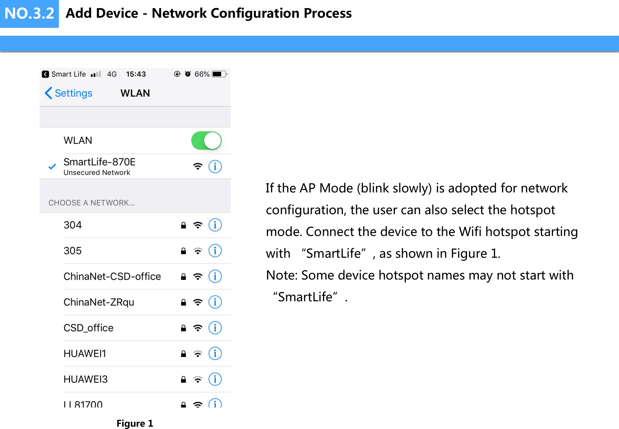 NO.3NO.3.2If the AP Mode (blink slowly) is adopted for network configuration, the user can also select the hotspot mode. Connect the device to the Wifi hotspot starting with “SmartLife”, as shown in Figure 1.Note: Some device hotspot names may not start with “SmartLife”.Add Device - Network Configuration ProcessFigure 1