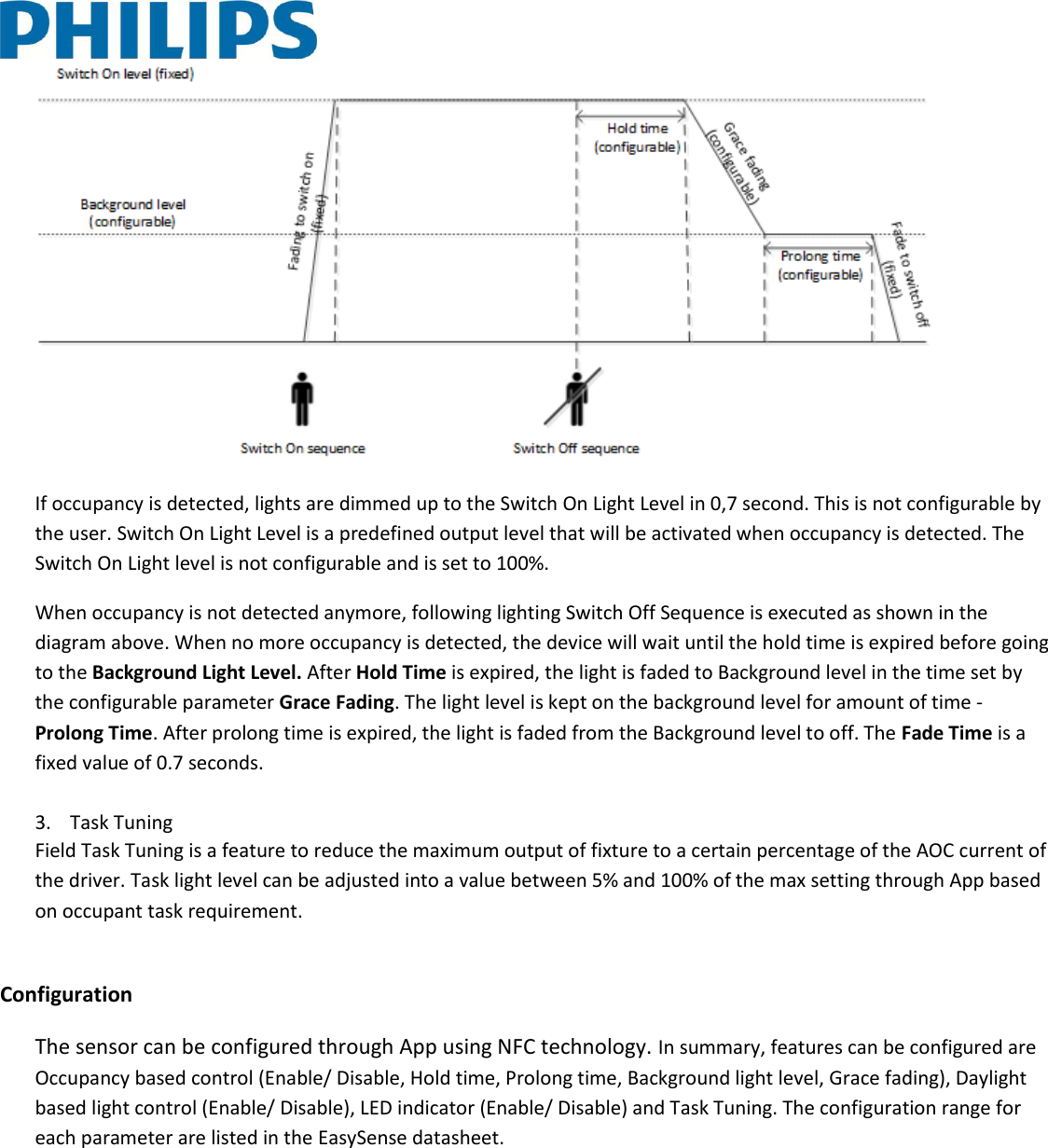   If occupancy is detected, lights are dimmed up to the Switch On Light Level in 0,7 second. This is not configurable by the user. Switch On Light Level is a predefined output level that will be activated when occupancy is detected. The Switch On Light level is not configurable and is set to 100%. When occupancy is not detected anymore, following lighting Switch Off Sequence is executed as shown in the diagram above. When no more occupancy is detected, the device will wait until the hold time is expired before going to the Background Light Level. After Hold Time is expired, the light is faded to Background level in the time set by the configurable parameter Grace Fading. The light level is kept on the background level for amount of time - Prolong Time. After prolong time is expired, the light is faded from the Background level to off. The Fade Time is a fixed value of 0.7 seconds.  3. Task Tuning Field Task Tuning is a feature to reduce the maximum output of fixture to a certain percentage of the AOC current of the driver. Task light level can be adjusted into a value between 5% and 100% of the max setting through App based on occupant task requirement.   Configuration The sensor can be configured through App using NFC technology. In summary, features can be configured are Occupancy based control (Enable/ Disable, Hold time, Prolong time, Background light level, Grace fading), Daylight based light control (Enable/ Disable), LED indicator (Enable/ Disable) and Task Tuning. The configuration range for each parameter are listed in the EasySense datasheet.          