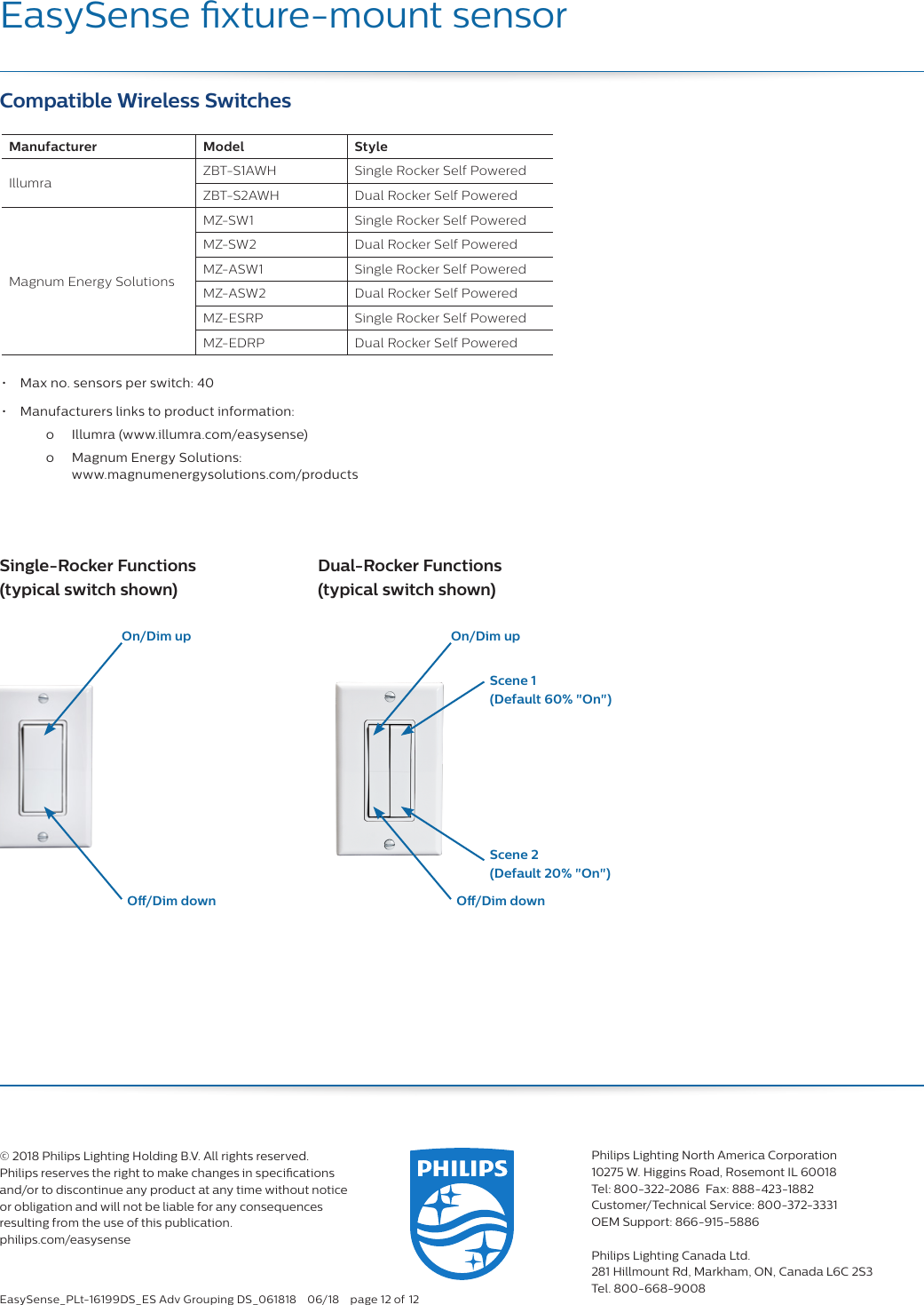 EasySense_PLt-16199DS_ES Adv Grouping DS_061818  06/18  page 12 of 12EasySense xture-mount sensor© 2018 Philips Lighting Holding B.V. All rights reserved.  Philips reserves the right to make changes in specications  and/or to discontinue any product at any time without notice  or obligation and will not be liable for any consequences  resulting from the use of this publication.philips.com/easysensePhilips Lighting North America Corporation10275 W. Higgins Road, Rosemont IL 60018Tel: 800-322-2086  Fax: 888-423-1882Customer/Technical Service: 800-372-3331OEM Support: 866-915-5886Philips Lighting Canada Ltd.281 Hillmount Rd, Markham, ON, Canada L6C 2S3Tel. 800-668-9008Compatible Wireless SwitchesSingle-Rocker Functions  (typical switch shown) Dual-Rocker Functions  (typical switch shown)Manufacturer Model StyleIllumraZBT-S1AWH Single Rocker Self PoweredZBT-S2 AWH Dual Rocker Self PoweredMagnum Energy SolutionsMZ-SW 1 Single Rocker Self PoweredMZ-SW2 Dual Rocker Self PoweredMZ-ASW 1 Single Rocker Self PoweredMZ-ASW 2 Dual Rocker Self PoweredMZ- ESR P Single Rocker Self PoweredMZ- ED RP Dual Rocker Self PoweredOn/Dim upOn/Dim upScene 1 (Default 60% &quot;On&quot;)O/Dim downO/Dim downScene 2 (Default 20% &quot;On&quot;)•  Max no. sensors per switch: 40•  Manufacturers links to product information:    o  Illumra (www.illumra.com/easysense)    o  Magnum Energy Solutions:    www.magnumenergysolutions.com/products