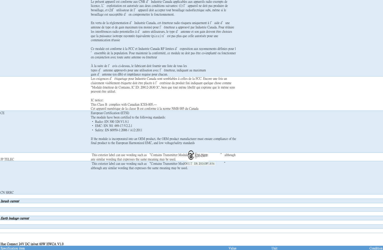 Le présent appareil est conforme aux CNR d’lndustrie Canada applicables aux appareils radio exempts delicence. L’exploitation est autorisée aux deux conditions suivantes: (1) I’appareil ne doit pas produire debrouillage, et (2)I’utilisateur de I’appareil doit accepter tout brouillage radioélectrique subi, même si lebrouillage est susceptible d’en compromettre le fonctionnement.En vertu de la réglementation d’Industrie Canada, cet émetteur radio risquera uniquement à l’aide d’uneantenne de type et de gain maximum (ou moins) pour l’émetteur a approuvé par Industrie Canada. Pour réduireles interférences radio potentielles à d’autres utilisateurs, le type d’antenne et son gain doivent être choisiesque la puissance isotrope rayonnée équivalente (p.i.r.e.) n’est pas plus que celle autorisée pour unecommunication réussieCe module est conforme à la FCC et Industrie Canada RF limites d’exposition aux rayonnements définies pour l’ensemble de la population. Pour maintenir la conformité, ce module ne doit pas être co-implanté ou fonctionneren conjonction avec toute autre antenne ou émetteurÀ la suite de l’avis ci-dessus, le fabricant doit fournir une liste de tous lestypes d’antenne approuvés pour une utilisation avec l’émetteur, indiquant au maximumgain d’antenne (en dBi) et impédance requise pour chacun.Les exigences d’étiquetage pour Industrie Canada sont semblables à celles de la FCC. Encore une fois unclairement visiblement étiquette doit être placée à l’extérieur du produit fini indiquant quelque chose comme&quot;Module émetteur de Contains, IC ID: 20812-2630 X&quot;, bien que tout même libellé qui exprime que le même senspeuvent être utilisé.IC notice:This Class B  complies with Canadian ICES-005.---Cet appareil numérique de la classe B est conforme à la norme NMB 005 du CanadaCE European Certification (ETSI)The module have been certified to the following standards:• Radio: EN 300 328:V1.9.1• EMC: EN 301 489-17:V2.2.1• Safety: EN 60950-1:2006 / A12:2011If the module is incorporated into an OEM product, the OEM product manufacturer must ensure compliance of thefinal product to the European Harmonized EMC, and low voltage/safety standardsJP TELEC This exterior label can use wording such as “Contains Transmitter Module                                    ” althoughany similar wording that expresses the same meaning may be used.CN SRRC This exterior label can use wording such as “Contains Transmitter Module                                        ”although any similar wording that expresses the same meaning may be used.Inrush currentEarth leakage currentHue Connect 24V DC in/out 60W HWCA V1.0Specification item Value Unit Condition