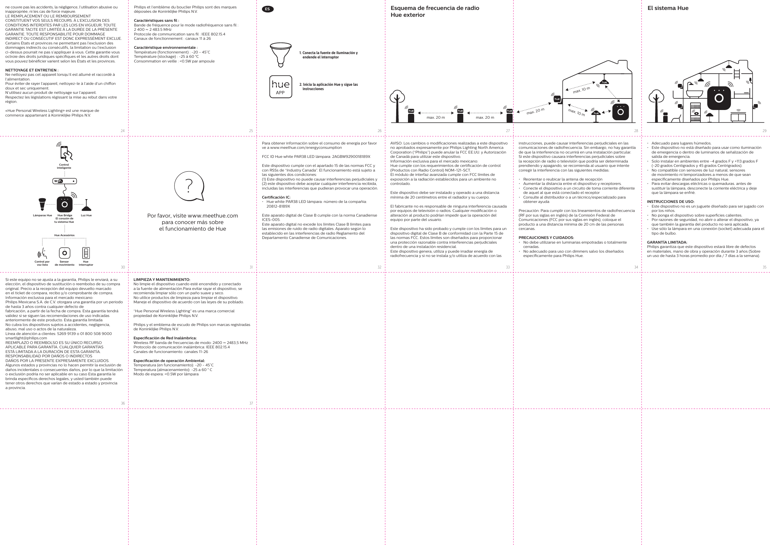 Si este equipo no se ajusta a la garantía, Philips le enviará, a su elección, el dispositivo de sustitución o reembolso de su compra original. Precio a la recepción del equipo devuelto marcado en el ticket de compara, recibo y/o comprobante de compra. Información exclusiva para el mercado mexicano:Philips Mexicana S.A. de C.V. otorgara una garantía por un periodo de hasta 3 años contra cualquier defecto defabricación, a partir de la fecha de compra. Esta garantía tendrá validez si se siguen las recomendaciones de uso indicadas anteriormente de este producto. Esta garantía limitada No cubra los dispositivos sujetos a accidentes, negligencia, abuso, mal uso o actos de la naturaleza. Línea de atención a clientes: 5269 9139 o 01 800 508 9000smartlight@philips.comREEMPLAZO O REEMBOLSO ES SU ÚNICO RECURSO APLICABLE PARA GARANTÍA. CUALQUIER GARANTÍAS ESTÁ LIMITADA A LA DURACIÓN DE ESTA GARANTÍA. RESPONSABILIDAD POR DAÑOS O INDIRECTOSDAÑOS POR LA PRESENTE EXPRESAMENTE EXCLUIDOS. Algunos estados y provincias no lo hacen permitir la exclusión de daños incidentales o consecuentes daños, por lo que la limitación o exclusión podría no ser aplicable en su caso Esta garantía le brinda especícos derechos legales, y usted también puede tener otros derechos que varían de estado a estado y provincia a provincia.LIMPIEZA Y MANTENIMIENTO:No limpie el dispositivo cuando esté encendido y conectado a la fuente de alimentación. Para evitar rayar el dispositivo, se recomienda limpiar sólo con un paño suave y seco.No utilice productos de limpieza para limpiar el dispositivo.Maneje el dispositivo de acuerdo con las leyes de su poblado.“Hue Personal Wireless Lighting” es una marca comercial propiedad de Koninklijke Philips N.V.Philips y el emblema de escudo de Philips son marcas registradas de Koninklijke Philips N.V.Especicación de Red Inalámbrica:Wireless RF banda de frecuencias de modo: 2400 ~ 2483,5 MHzProtocolo de comunicación inalámbrica: IEEE 802.15.4Canales de funcionamiento: canales 11-26Especicación de operación Ambiental:Temperatura (en funcionamiento): -20 - 45˚CTemperatura (almacenamiento): -25 a 60 ° CModo de espera: &lt;0.5W por lámparaControl inteligente Hue interruptorSensor de movimientoControl por voz listoHue BridgeEl corazón de tu sistema Hue  Lámparas Hue Luz HueHue Acessórios?Por favor, visite www.meethue.com para conocer más sobre el funcionamiento de HueESPara obtener información sobre el consumo de energía por favor ve a www.meethue.com/energyconsumptionFCC ID Hue white PAR38 LED lámpara: 2AGBW9290018189X Este dispositivo cumple con el apartado 15 de las normas FCC y con RSSs de “Industry Canada”. El funcionamiento está sujeto a las siguientes dos condiciones:(1) Este dispositivo no puede causar interferencias perjudiciales y (2) este dispositivo debe aceptar cualquier interferencia recibida, incluidas las interferencias que pudieran provocar una operación.Certicación IC:•  Hue white PAR38 LED lámpara: número de la compañia: 20812-8189XEste aparato digital de Clase B cumple con la norma Canadiense ICES-005.Este aparato digital no excede los límites Clase B límites para las emisiones de ruido de radio digitales. Aparato según lo establecido en las interferencias de radio Reglamento del Departamento Canadiense de Comunicaciones.Philips et l’emblème du bouclier Philips sont des marques déposées de Koninklijke Philips N.V.Caractéristiques sans l :Bande de fréquence pour le mode radiofréquence sans l :2 400 ~ 2 483.5 MHzProtocole de communication sans l : IEEE 802.15.4Canaux de fonctionnement : canaux 11 à 26Caractéristique environnementale :Température (fonctionnement) : -20 - 45˚CTempérature (stockage) : -25 à 60 °CConsommation en veille : &lt;0.5W par ampouleAVISO: Los cambios o modicaciones realizadas a este dispositivo no aprobados expresamente por Philips Lighting North America Corporation (“Philips”) puede anular la FCC EE.UU. y Autorización de Canadá para utilizar este dispositivo.Información exclusiva para el mercado mexicano:Hue cumple con los requerimientos de certicación de control (Productos con Radio Control) NOM-121-SCT. El módulo de interfaz avanzada cumple con FCC límites de exposición a la radiación establecidos para un ambiente no controlado. Este dispositivo debe ser instalado y operado a una distancia mínima de 20 centímetros entre el radiador y su cuerpo. El fabricante no es responsable de ninguna interferencia causada por equipos de televisión o radios. Cualquier modicación o alteración al producto podrían impedir que la operación del equipo por parte del usuario. Este dispositivo ha sido probado y cumple con los límites para un dispositivo digital de Clase B de conformidad con la Parte 15 de las normas FCC. Estos límites son diseñados para proporcionar una protección razonable contra interferencias perjudiciales dentro de una instalación residencial.Este dispositivo genera, utiliza y puede irradiar energía de radiofrecuencia y si no se instala y/o utiliza de acuerdo con las 2726252434313730362835322933instrucciones, puede causar interferencias perjudiciales en las comunicaciones de radiofrecuencia. Sin embargo, no hay garantía de que la interferencia no ocurrirá en una instalación particular. Si este dispositivo causara interferencias perjudiciales sobre la recepción de radio o televisión que podría ser determinada prendiendo y apagando, se recomienda al usuario que intente corregir la interferencia con las siguientes medidas: •  Reorientar o reubicar la antena de recepción •  Aumentar la distancia entre el dispositivo y receptorers.•  Conecte el dispositivo a un circuito de toma corriente diferente de aquel al que está conectado el receptor•  Consulte al distribuidor o a un técnico/especializado para obtener ayudaPrecaución: Para cumplir con los lineamientos de radiofrecuencia (RF por sus siglas en inglés) de la Comisión Federal de Comunicaciones (FCC por sus siglas en inglés), coloque el producto a una distancia mínima de 20 cm de las personas cercanas.PRECAUCIONES Y CUIDADOS: •  No debe utilizarse en luminarias empotradas o totalmente cerradas. •  No adecuado para uso con dimmers salvo los diseñados especícamente para Philips Hue. •  Adecuado para lugares húmedos. •  Este dispositivo no está diseñado para usar como iluminación de emergencia o dentro de luminarios de señalización de salida de emergencia. •  Solo instalar en ambientes entre -4 grados F y +113 grados F (-20 grados Centigrados y 45 grados Centrigrados). •  No compatible con sensores de luz natural, sensores de movimiento ni temporizadores a menos de que sean especícamente diseñados por Philips Hue. •  Para evitar descargas eléctricas o quemaduras. antes de sustituir la lámpara, desconecte la corriente eléctrica y deje que la lámpara se enfrié.INSTRUCCIONES DE USO:•  Este dispositivo no es un juguete diseñado para ser jugado con por los niños.•  No ponga el dispositivo sobre supercies calientes.•  Por razones de seguridad, no abrir o alterar el dispositivo, ya que también la garantía del producto no será aplicada. •  Use sólo la lámpara en una conexión (socket) adecuada para el tipo de bulbo.GARANTÍA LIMITADA:Philips garantiza que este dispositivo estará libre de defectos en materiales, mano de obra y operación durante 3 años (Sobre un uso de hasta 3 horas promedio por día / 7 días a la semana). max. 20 mmax. 20 mmax. 20 mmax. 10 mmax. 10 m1. Conecta la fuente de iluminación y endende el interruptor 2. lnicia la aplicación Hue y sigue las instrucciones Esquema de frecuencia de radio Hue exteriorEl sistema Huene couvre pas les accidents, la négligence, l’utilisation abusive ou inappropriée, ni les cas de force majeure. LE REMPLACEMENT OU LE REMBOURSEMENT CONSTITUENT VOS SEULS RECOURS. À L’EXCLUSION DES CONDITIONS INTERDITES PAR LES LOIS EN VIGUEUR, TOUTE GARANTIE TACITE EST LIMITÉE À LA DURÉE DE LA PRÉSENTE GARANTIE. TOUTE RESPONSABILITÉ POUR DOMMAGE INDIRECT OU CONSÉCUTIF EST DONC EXPRESSÉMENT EXCLUE. Certains États et provinces ne permettant pas l’exclusion des dommages indirects ou consécutifs, la limitation ou l’exclusion ci-dessus pourrait ne pas s’appliquer à vous. Cette garantie vous octroie des droits juridiques spéciques et les autres droits dont vous pouvez bénécier varient selon les États et les provinces.NETTOYAGE ET ENTRETIEN : Ne nettoyez pas cet appareil lorsqu’il est allumé et raccordé à l’alimentation.Pour éviter de rayer l’appareil, nettoyez-le à l’aide d’un chion doux et sec uniquement.N’utilisez aucun produit de nettoyage sur l’appareil.Respectez les législations régissant la mise au rebut dans votre région.«Hue Personal Wireless Lighting» est une marque de commerce appartenant à Koninklijke Philips N.V.