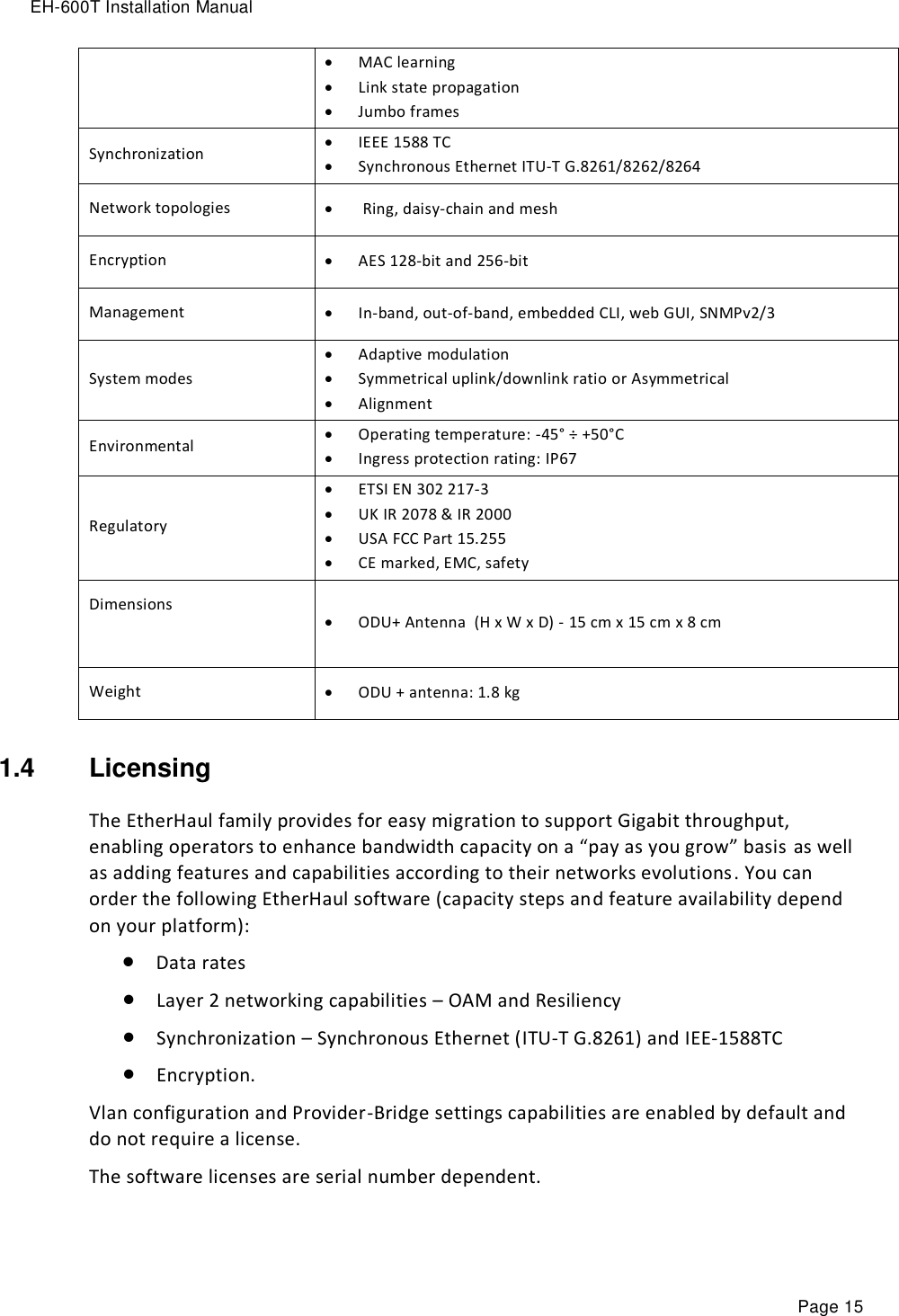 EH-600T Installation Manual Page 15  MAC learning   Link state propagation  Jumbo frames Synchronization   IEEE 1588 TC  Synchronous Ethernet ITU-T G.8261/8262/8264 Network topologies    Ring, daisy-chain and mesh  Encryption   AES 128-bit and 256-bit  Management   In-band, out-of-band, embedded CLI, web GUI, SNMPv2/3 System modes  Adaptive modulation  Symmetrical uplink/downlink ratio or Asymmetrical  Alignment Environmental  Operating temperature: -45° ÷ +50°C   Ingress protection rating: IP67 Regulatory   ETSI EN 302 217-3  UK IR 2078 &amp; IR 2000  USA FCC Part 15.255  CE marked, EMC, safety  Dimensions   ODU+ Antenna  (H x W x D) - 15 cm x 15 cm x 8 cm Weight  ODU + antenna: 1.8 kg 1.4  Licensing The EtherHaul family provides for easy migration to support Gigabit throughput, enabling operators to enhance bandwidth capacity on a “pay as you grow” basis as well as adding features and capabilities according to their networks evolutions. You can order the following EtherHaul software (capacity steps and feature availability depend on your platform):  Data rates  Layer 2 networking capabilities – OAM and Resiliency  Synchronization – Synchronous Ethernet (ITU-T G.8261) and IEE-1588TC  Encryption. Vlan configuration and Provider-Bridge settings capabilities are enabled by default and do not require a license. The software licenses are serial number dependent. 