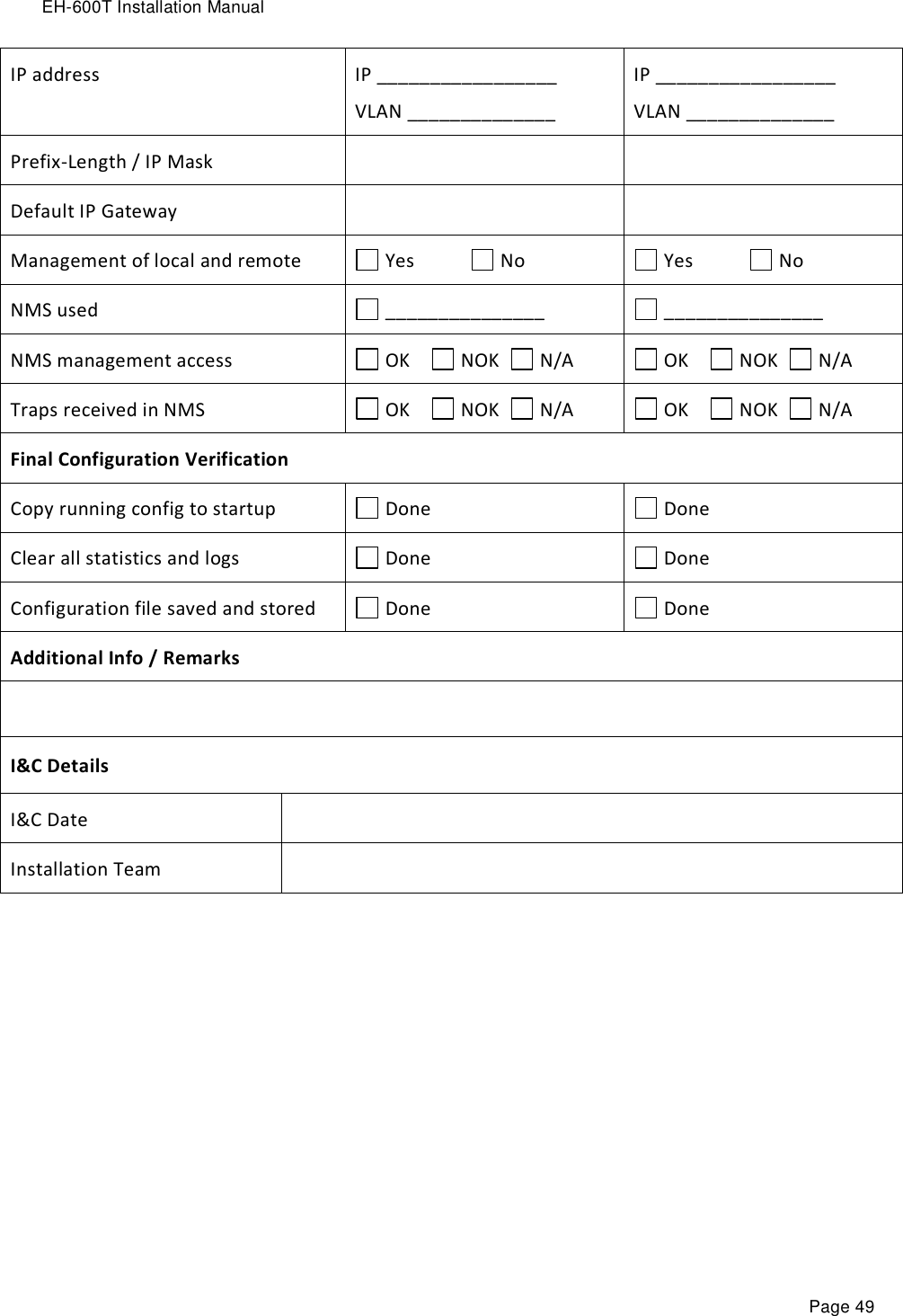 EH-600T Installation Manual Page 49 IP address IP _________________ VLAN ______________ IP _________________ VLAN ______________ Prefix-Length / IP Mask   Default IP Gateway   Management of local and remote  Yes             No  Yes             No NMS used  _______________  _______________ NMS management access  OK      NOK    N/A  OK      NOK    N/A Traps received in NMS  OK      NOK    N/A  OK      NOK    N/A Final Configuration Verification Copy running config to startup  Done  Done Clear all statistics and logs  Done  Done Configuration file saved and stored  Done  Done Additional Info / Remarks  I&amp;C Details I&amp;C Date  Installation Team   