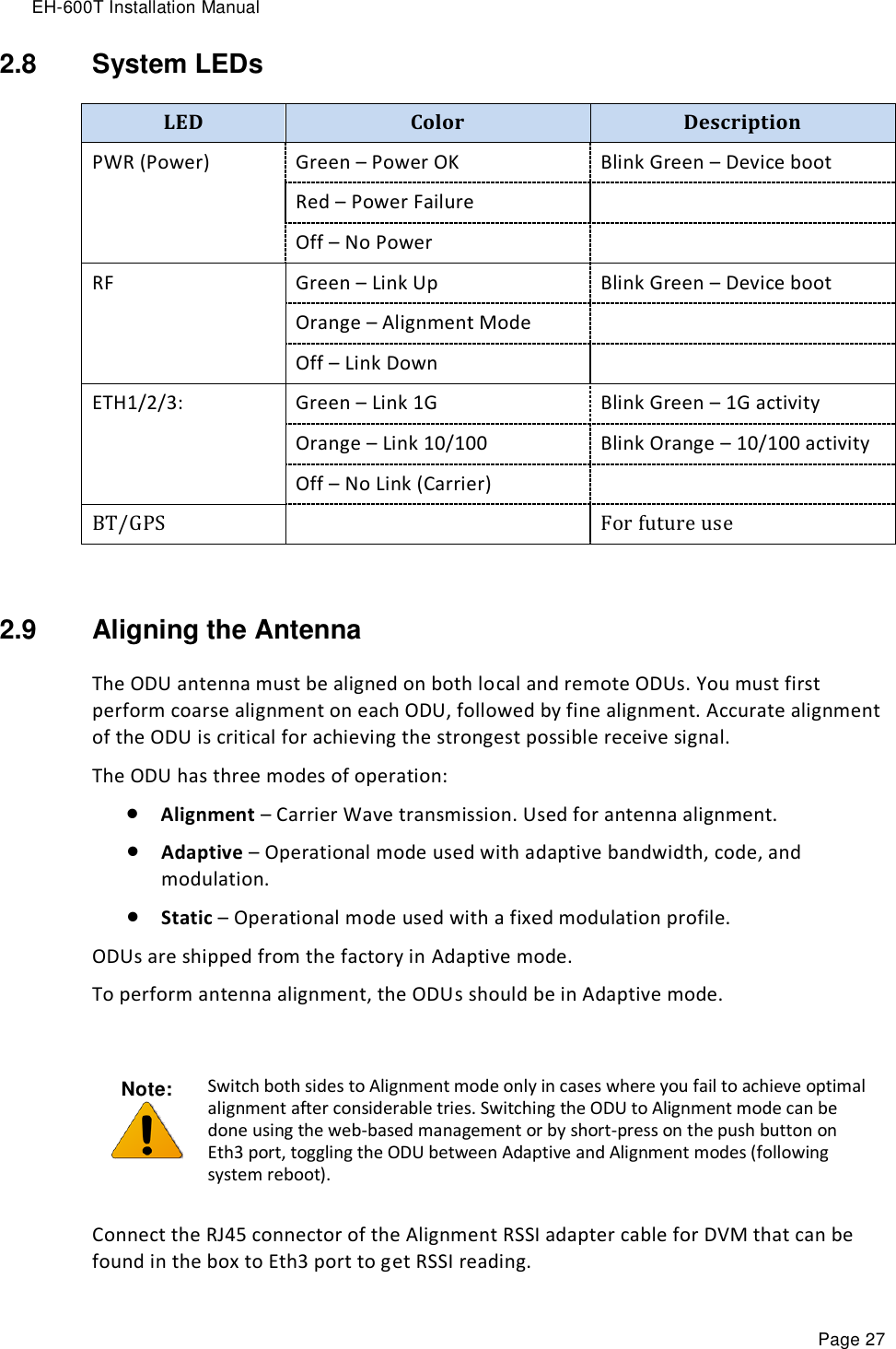 EH-600T Installation Manual Page 27 2.8  System LEDs LED Color Description PWR (Power) Green – Power OK Blink Green – Device boot Red – Power Failure  Off – No Power   RF Green – Link Up Blink Green – Device boot Orange – Alignment Mode  Off – Link Down  ETH1/2/3: Green – Link 1G Blink Green – 1G activity Orange – Link 10/100 Blink Orange – 10/100 activity Off – No Link (Carrier)  BT/GPS  For future use  2.9  Aligning the Antenna The ODU antenna must be aligned on both local and remote ODUs. You must first perform coarse alignment on each ODU, followed by fine alignment. Accurate alignment of the ODU is critical for achieving the strongest possible receive signal. The ODU has three modes of operation:  Alignment – Carrier Wave transmission. Used for antenna alignment.  Adaptive – Operational mode used with adaptive bandwidth, code, and modulation.  Static – Operational mode used with a fixed modulation profile.  ODUs are shipped from the factory in Adaptive mode. To perform antenna alignment, the ODUs should be in Adaptive mode. Note:   Switch both sides to Alignment mode only in cases where you fail to achieve optimal alignment after considerable tries. Switching the ODU to Alignment mode can be done using the web-based management or by short-press on the push button on Eth3 port, toggling the ODU between Adaptive and Alignment modes (following system reboot). Connect the RJ45 connector of the Alignment RSSI adapter cable for DVM that can be found in the box to Eth3 port to get RSSI reading. 