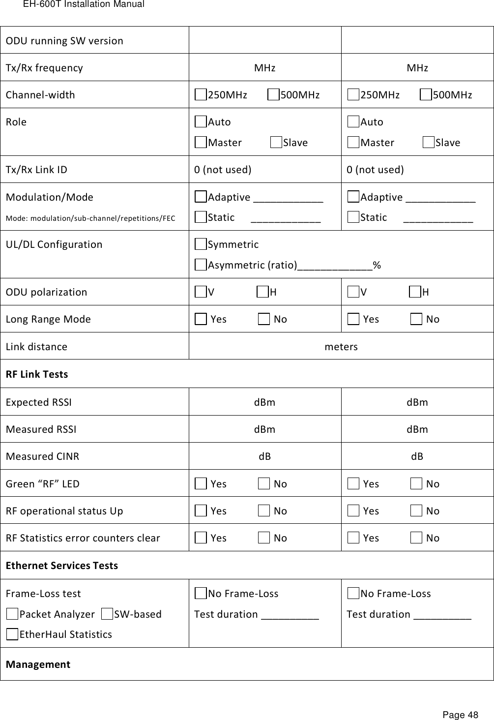 EH-600T Installation Manual Page 48 ODU running SW version   Tx/Rx frequency MHz MHz Channel-width 250MHz        500MHz 250MHz        500MHz Role Auto Master           Slave Auto Master           Slave Tx/Rx Link ID 0 (not used) 0 (not used) Modulation/Mode Mode: modulation/sub-channel/repetitions/FEC Adaptive ____________  Static      ____________ Adaptive ____________  Static      ____________ UL/DL Configuration Symmetric Asymmetric (ratio)_____________% ODU polarization V                H V                H Long Range Mode  Yes             No  Yes             No Link distance meters RF Link Tests Expected RSSI dBm dBm Measured RSSI dBm dBm Measured CINR dB dB Green “RF” LED   Yes             No  Yes             No RF operational status Up  Yes             No  Yes             No RF Statistics error counters clear  Yes             No  Yes             No Ethernet Services Tests   Frame-Loss test Packet Analyzer   SW-based EtherHaul Statistics   No Frame-Loss Test duration __________ No Frame-Loss Test duration __________ Management 