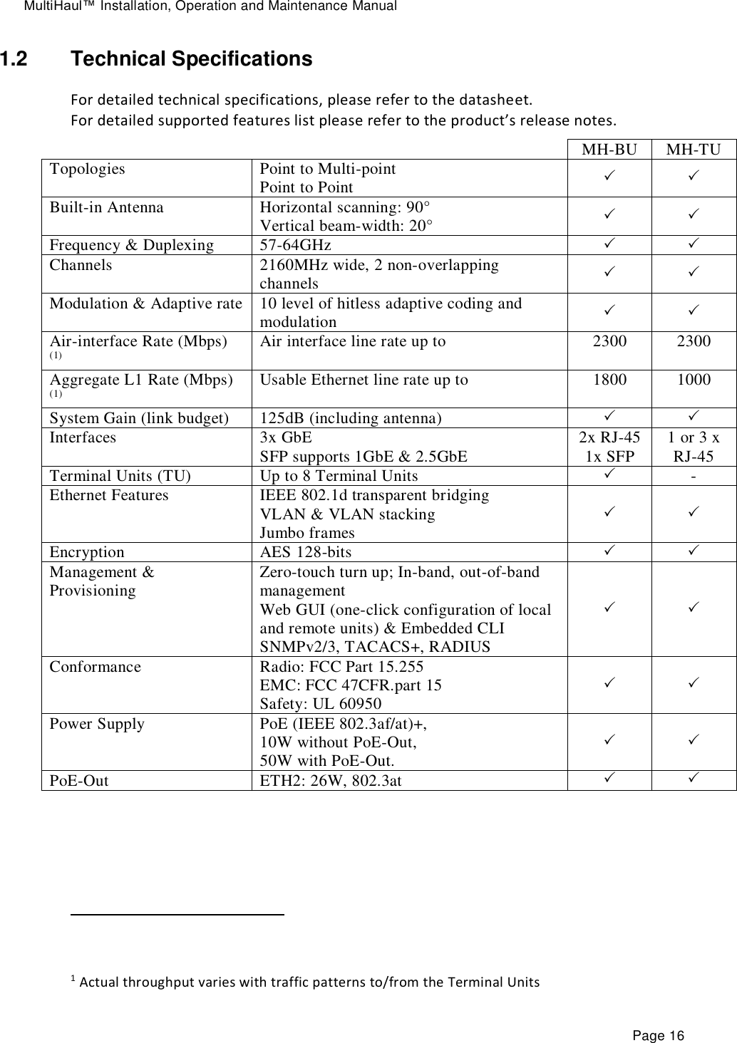 MultiHaul™ Installation, Operation and Maintenance Manual Page 16 1.2  Technical Specifications For detailed technical specifications, please refer to the datasheet. For detailed supported features list please refer to the product’s release notes.   MH-BU MH-TU Topologies Point to Multi-point Point to Point   Built-in Antenna Horizontal scanning: 90° Vertical beam-width: 20°   Frequency &amp; Duplexing 57-64GHz   Channels 2160MHz wide, 2 non-overlapping channels   Modulation &amp; Adaptive rate 10 level of hitless adaptive coding and modulation   Air-interface Rate (Mbps) (1) Air interface line rate up to 2300 2300 Aggregate L1 Rate (Mbps) (1) Usable Ethernet line rate up to 1800 1000 System Gain (link budget) 125dB (including antenna)   Interfaces 3x GbE SFP supports 1GbE &amp; 2.5GbE 2x RJ-45 1x SFP 1 or 3 x RJ-45 Terminal Units (TU) Up to 8 Terminal Units  - Ethernet Features IEEE 802.1d transparent bridging VLAN &amp; VLAN stacking Jumbo frames   Encryption AES 128-bits   Management &amp; Provisioning Zero-touch turn up; In-band, out-of-band management Web GUI (one-click configuration of local and remote units) &amp; Embedded CLI SNMPv2/3, TACACS+, RADIUS   Conformance Radio: FCC Part 15.255  EMC: FCC 47CFR.part 15 Safety: UL 60950   Power Supply PoE (IEEE 802.3af/at)+, 10W without PoE-Out, 50W with PoE-Out.   PoE-Out ETH2: 26W, 802.3at                   Page 16                                                                 1 Actual throughput varies with traffic patterns to/from the Terminal Units 