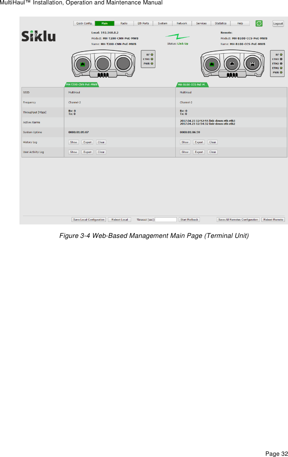 MultiHaul™ Installation, Operation and Maintenance Manual Page 32  Figure 3-4 Web-Based Management Main Page (Terminal Unit)  
