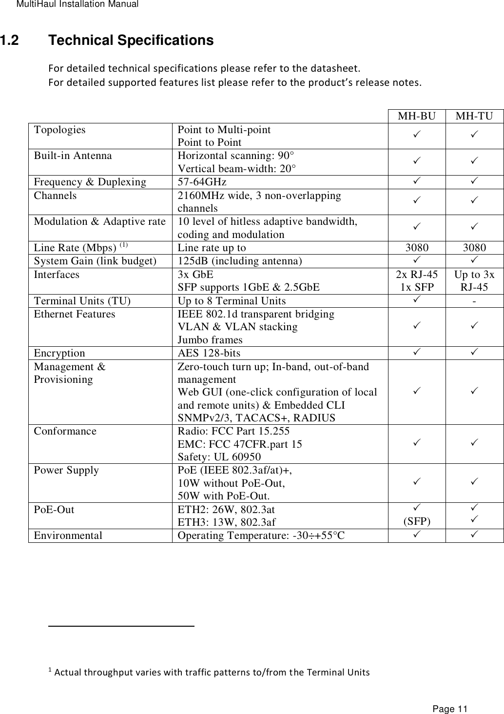 MultiHaul Installation Manual Page 11 1.2  Technical Specifications For detailed technical specifications please refer to the datasheet. For detailed supported features list please refer to the product’s release notes.    MH-BU MH-TU Topologies Point to Multi-point Point to Point   Built-in Antenna Horizontal scanning: 90° Vertical beam-width: 20°   Frequency &amp; Duplexing 57-64GHz   Channels 2160MHz wide, 3 non-overlapping channels   Modulation &amp; Adaptive rate 10 level of hitless adaptive bandwidth, coding and modulation   Line Rate (Mbps) (1) Line rate up to 3080 3080 System Gain (link budget) 125dB (including antenna)   Interfaces 3x GbE SFP supports 1GbE &amp; 2.5GbE 2x RJ-45 1x SFP Up to 3x RJ-45 Terminal Units (TU) Up to 8 Terminal Units  - Ethernet Features IEEE 802.1d transparent bridging VLAN &amp; VLAN stacking Jumbo frames   Encryption AES 128-bits   Management &amp; Provisioning Zero-touch turn up; In-band, out-of-band management Web GUI (one-click configuration of local and remote units) &amp; Embedded CLI SNMPv2/3, TACACS+, RADIUS   Conformance Radio: FCC Part 15.255  EMC: FCC 47CFR.part 15 Safety: UL 60950   Power Supply PoE (IEEE 802.3af/at)+, 10W without PoE-Out, 50W with PoE-Out.   PoE-Out ETH2: 26W, 802.3at ETH3: 13W, 802.3af  (SFP)   Environmental Operating Temperature: -30÷+55°C                   Page 11                                                                 1 Actual throughput varies with traffic patterns to/from the Terminal Units 