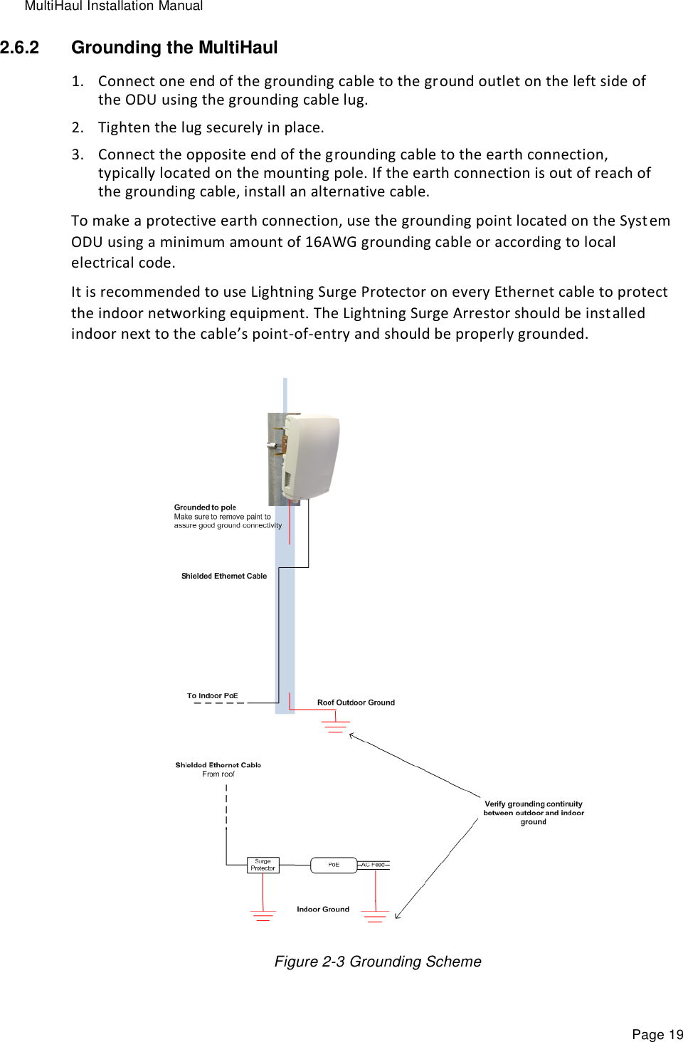 MultiHaul Installation Manual Page 19 2.6.2  Grounding the MultiHaul  1. Connect one end of the grounding cable to the ground outlet on the left side of the ODU using the grounding cable lug. 2. Tighten the lug securely in place. 3. Connect the opposite end of the grounding cable to the earth connection, typically located on the mounting pole. If the earth connection is out of reach of the grounding cable, install an alternative cable. To make a protective earth connection, use the grounding point located on the Syst em ODU using a minimum amount of 16AWG grounding cable or according to local electrical code. It is recommended to use Lightning Surge Protector on every Ethernet cable to protect the indoor networking equipment. The Lightning Surge Arrestor should be installed indoor next to the cable’s point-of-entry and should be properly grounded.  Figure 2-3 Grounding Scheme  