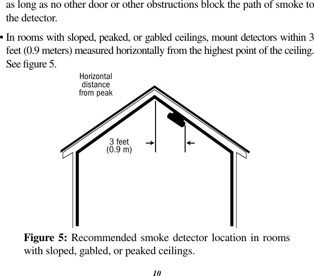 10as long as no other door or other obstructions block the path of smoke to the detector.•  In rooms with sloped, peaked, or gabled ceilings, mount detectors within 3 feet (0.9 meters) measured horizontally from the highest point of the ceiling. See gure 5.Horizontaldistancefrom peak3 feet(0.9 m)Figure 5: Recommended smoke detector location in rooms with sloped, gabled, or peaked ceilings.