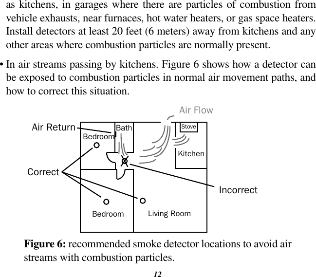 12as kitchens, in garages where  there are particles  of combustion from vehicle exhausts, near furnaces, hot water heaters, or gas space heaters. Install detectors at least 20 feet (6 meters) away from kitchens and any other areas where combustion particles are normally present.•  In air streams passing by kitchens. Figure 6 shows how a detector can be exposed to combustion particles in normal air movement paths, and how to correct this situation.Air ReturnBedroomBathAir FlowStoveKitchenCorrectBedroom Living RoomIncorrectFigure 6: recommended smoke detector locations to avoid air streams with combustion particles.