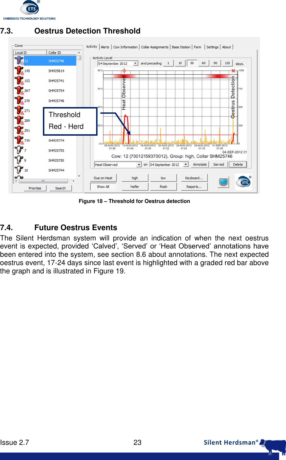      Issue 2.7    23  7.3.  Oestrus Detection Threshold  Figure 18 &ndash; Threshold for Oestrus detection  7.4. Future Oestrus Events The  Silent  Herdsman  system  will  provide  an  indication  of  when  the  next  oestrus event is expected, provided &lsquo;Calved&rsquo;, &lsquo;Served&rsquo; or &lsquo;Heat Observed&rsquo; annotations have been entered into the system, see section 8.6 about annotations. The next expected oestrus event, 17-24 days since last event is highlighted with a graded red bar above the graph and is illustrated in Figure 19.   Threshold Red - Herd 