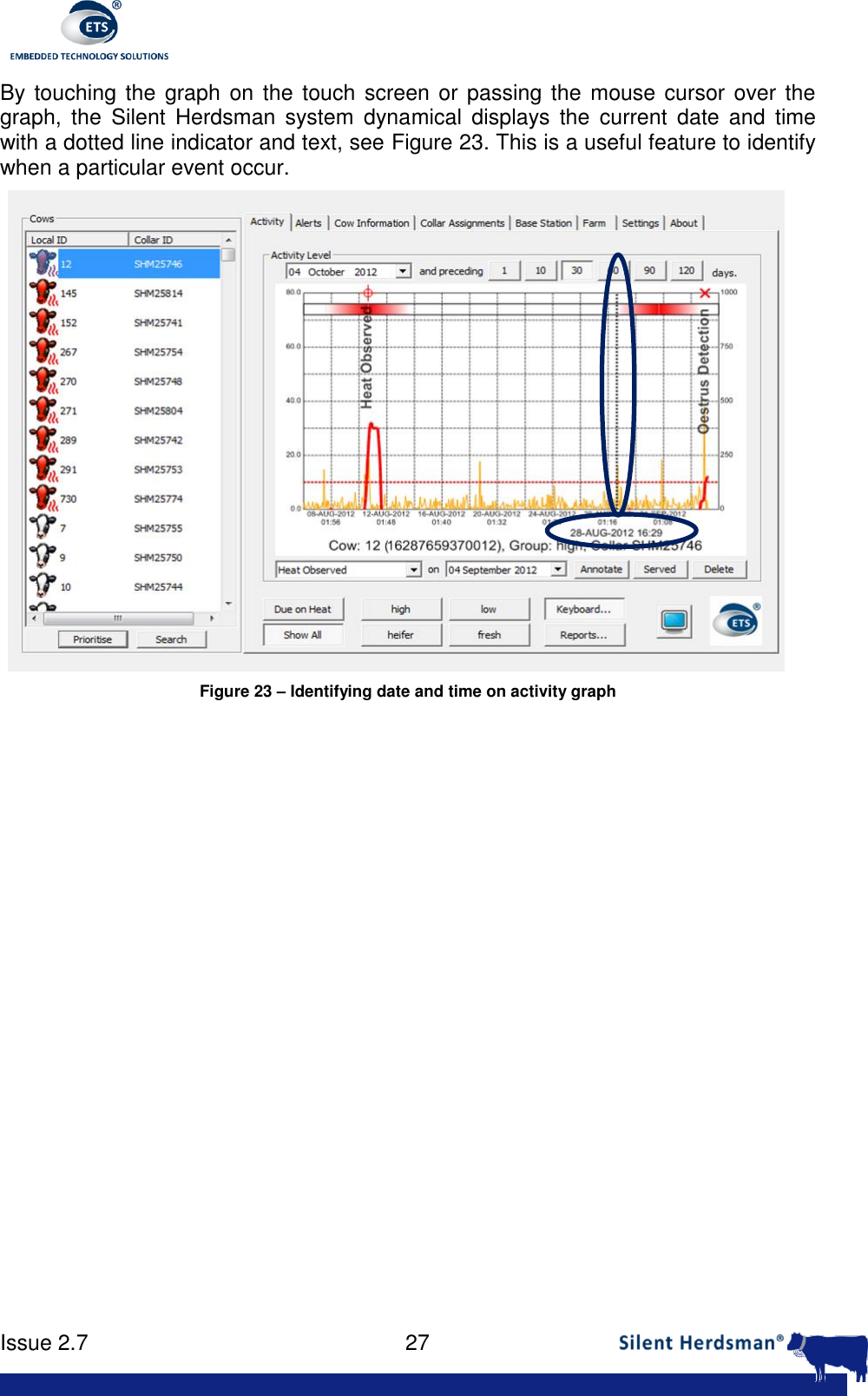      Issue 2.7    27  By touching the graph  on the touch screen or  passing the mouse cursor over the graph,  the  Silent  Herdsman  system  dynamical  displays  the  current  date  and  time with a dotted line indicator and text, see Figure 23. This is a useful feature to identify when a particular event occur.  Figure 23 &ndash; Identifying date and time on activity graph  