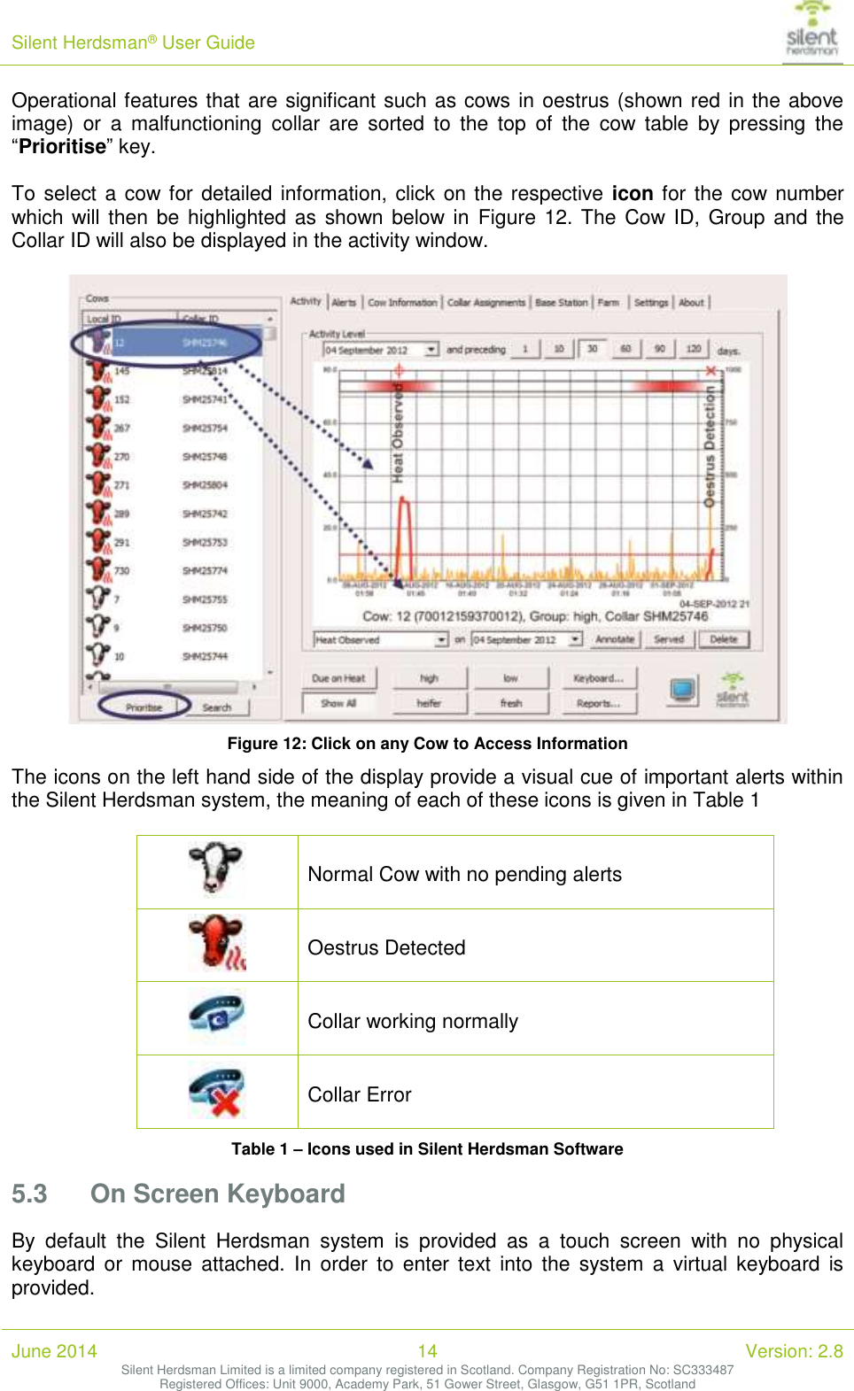 Silent Herdsman&reg; User Guide   June 2014 14 Version: 2.8 Silent Herdsman Limited is a limited company registered in Scotland. Company Registration No: SC333487 Registered Offices: Unit 9000, Academy Park, 51 Gower Street, Glasgow, G51 1PR, Scotland  Operational features that are significant such as cows in oestrus (shown red in the above image)  or  a  malfunctioning  collar  are  sorted  to  the  top  of  the  cow  table  by  pressing  the &ldquo;Prioritise&rdquo; key.   To select a cow for detailed information, click  on the respective icon for the cow number which will then be  highlighted as shown below in  Figure  12. The Cow ID, Group and the Collar ID will also be displayed in the activity window.    Figure 12: Click on any Cow to Access Information The icons on the left hand side of the display provide a visual cue of important alerts within the Silent Herdsman system, the meaning of each of these icons is given in Table 1   Normal Cow with no pending alerts  Oestrus Detected  Collar working normally  Collar Error Table 1 &ndash; Icons used in Silent Herdsman Software 5.3 On Screen Keyboard By  default  the  Silent  Herdsman  system  is  provided  as  a  touch  screen  with  no  physical keyboard  or  mouse attached.  In  order  to  enter  text  into  the  system  a  virtual  keyboard  is provided.   