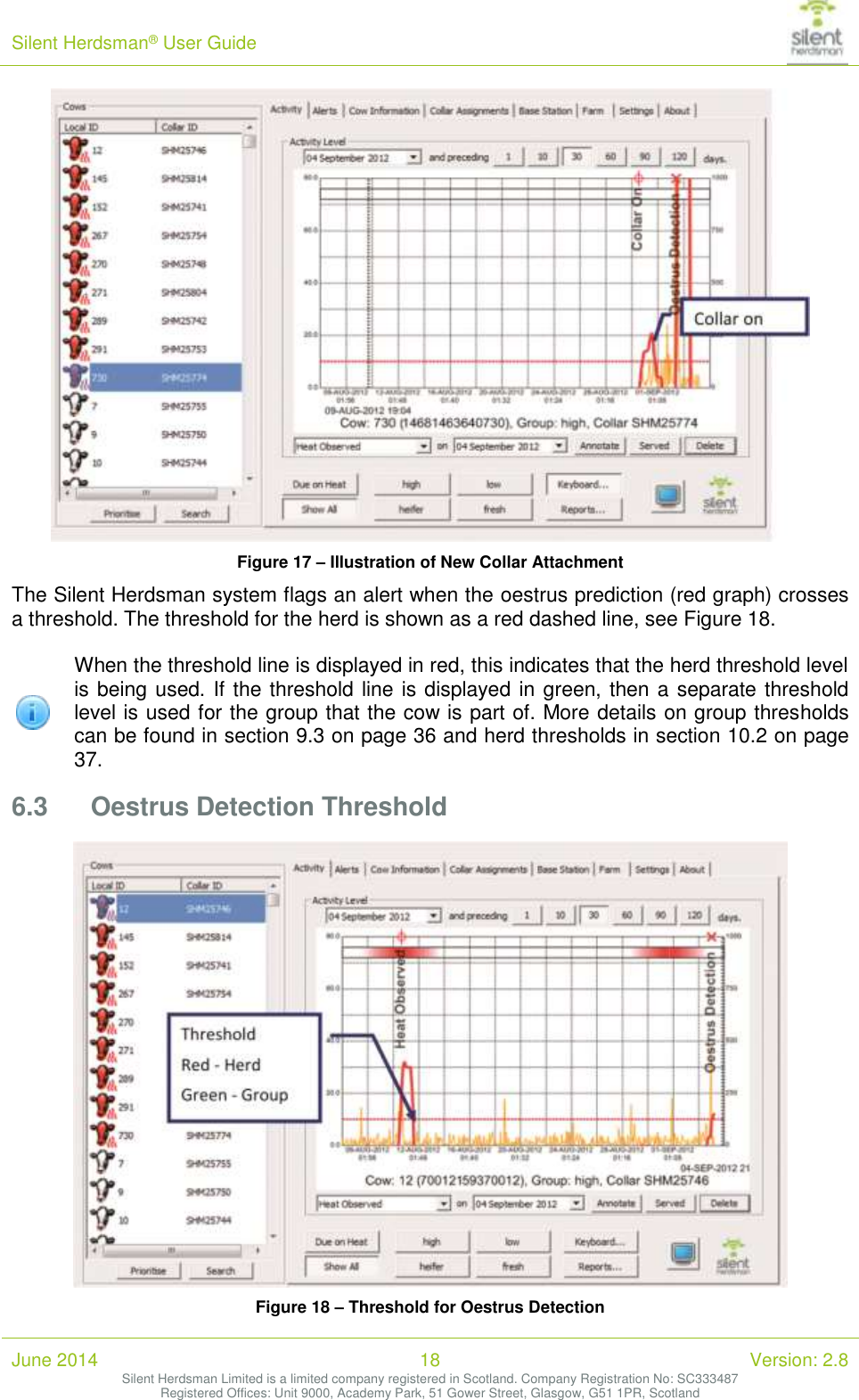 Silent Herdsman&reg; User Guide   June 2014 18 Version: 2.8 Silent Herdsman Limited is a limited company registered in Scotland. Company Registration No: SC333487 Registered Offices: Unit 9000, Academy Park, 51 Gower Street, Glasgow, G51 1PR, Scotland   Figure 17 &ndash; Illustration of New Collar Attachment The Silent Herdsman system flags an alert when the oestrus prediction (red graph) crosses a threshold. The threshold for the herd is shown as a red dashed line, see Figure 18.    When the threshold line is displayed in red, this indicates that the herd threshold level is being used. If the threshold line is displayed in green, then a separate threshold level is used for the group that the cow is part of. More details on group thresholds can be found in section 9.3 on page 36 and herd thresholds in section 10.2 on page 37. 6.3 Oestrus Detection Threshold  Figure 18 &ndash; Threshold for Oestrus Detection 