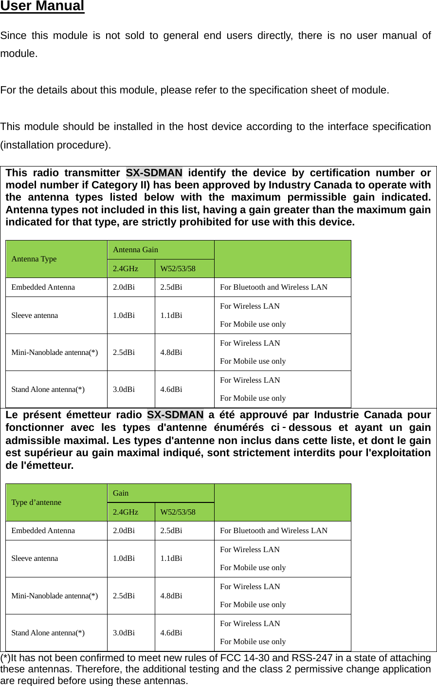  User Manual   Since this module is not sold to general end users directly, there is no user manual of module.  For the details about this module, please refer to the specification sheet of module.     This module should be installed in the host device according to the interface specification (installation procedure).   This radio transmitter SX-SDMAN identify the device by certification number or model number if Category II) has been approved by Industry Canada to operate with the antenna types listed below with the maximum permissible gain indicated. Antenna types not included in this list, having a gain greater than the maximum gain indicated for that type, are strictly prohibited for use with this device.  Antenna Type  Antenna Gain  2.4GHz  W52/53/58 Embedded Antenna  2.0dBi  2.5dBi  For Bluetooth and Wireless LAN Sleeve antenna  1.0dBi  1.1dBi  For Wireless LAN For Mobile use only Mini-Nanoblade antenna(*)  2.5dBi  4.8dBi  For Wireless LAN For Mobile use only Stand Alone antenna(*)  3.0dBi  4.6dBi  For Wireless LAN For Mobile use only  Le présent émetteur radio SX-SDMAN a été approuvé par Industrie Canada pour fonctionner avec les types d&apos;antenne énumérés ci‑dessous et ayant un gain admissible maximal. Les types d&apos;antenne non inclus dans cette liste, et dont le gain est supérieur au gain maximal indiqué, sont strictement interdits pour l&apos;exploitation de l&apos;émetteur.   Type d’antenne  Gain  2.4GHz  W52/53/58 Embedded Antenna  2.0dBi  2.5dBi  For Bluetooth and Wireless LAN Sleeve antenna  1.0dBi  1.1dBi  For Wireless LAN For Mobile use only Mini-Nanoblade antenna(*)  2.5dBi  4.8dBi  For Wireless LAN For Mobile use only Stand Alone antenna(*)  3.0dBi  4.6dBi  For Wireless LAN For Mobile use only  (*)It has not been confirmed to meet new rules of FCC 14-30 and RSS-247 in a state of attaching these antennas. Therefore, the additional testing and the class 2 permissive change application are required before using these antennas.  