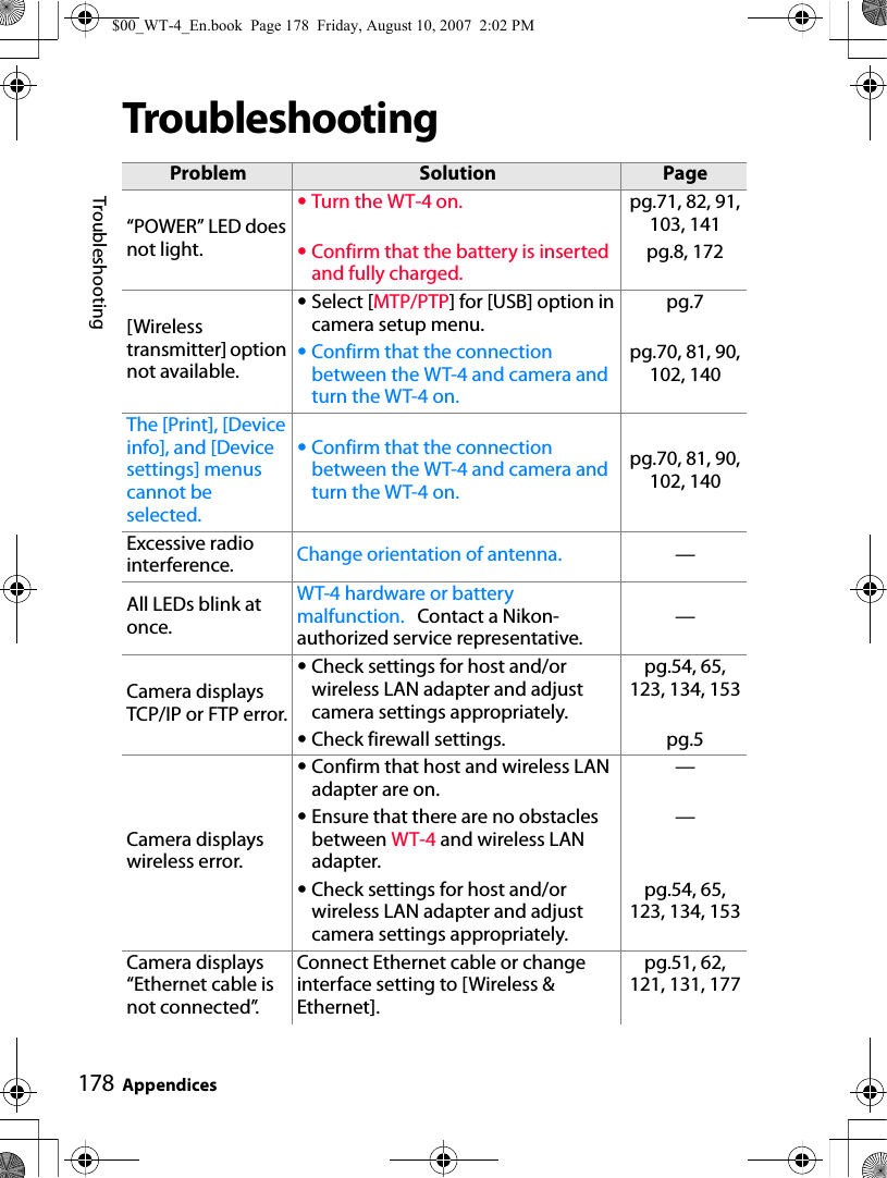 178TroubleshootingAppendicesTroubleshootingProblem Solution Page“POWER” LED does not light.•Turn the WT-4 on.•Confirm that the battery is inserted and fully charged.pg.71, 82, 91, 103, 141pg.8, 172[Wireless transmitter] option not available.•Select [MTP/PTP] for [USB] option in camera setup menu.•Confirm that the connection between the WT-4 and camera and turn the WT-4 on.pg.7pg.70, 81, 90, 102, 140The [Print], [Device info], and [Device settings] menus cannot be selected.•Confirm that the connection between the WT-4 and camera and turn the WT-4 on.pg.70, 81, 90, 102, 140Excessive radio interference. Change orientation of antenna. —All LEDs blink at once.WT-4 hardware or battery malfunction.   Contact a Nikon-authorized service representative.—Camera displays TCP/IP or FTP error.•Check settings for host and/or wireless LAN adapter and adjust camera settings appropriately.•Check firewall settings.pg.54, 65, 123, 134, 153pg.5Camera displays wireless error.•Confirm that host and wireless LAN adapter are on.•Ensure that there are no obstacles between WT-4 and wireless LAN adapter.•Check settings for host and/or wireless LAN adapter and adjust camera settings appropriately.——pg.54, 65, 123, 134, 153Camera displays “Ethernet cable is not connected”.Connect Ethernet cable or change interface setting to [Wireless &amp; Ethernet].pg.51, 62, 121, 131, 177$00_WT-4_En.book  Page 178  Friday, August 10, 2007  2:02 PM