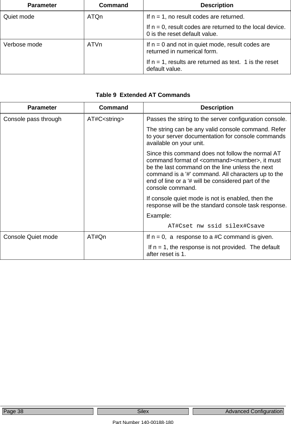  Page 38  Silex  Advanced Configuration Part Number 140-00188-180 Parameter Command  Description Quiet mode  ATQn  If n = 1, no result codes are returned.  If n = 0, result codes are returned to the local device. 0 is the reset default value. Verbose mode  ATVn  If n = 0 and not in quiet mode, result codes are returned in numerical form.   If n = 1, results are returned as text.  1 is the reset default value.   Table 9  Extended AT Commands Parameter Command  Description Console pass through  AT#C&lt;string&gt;  Passes the string to the server configuration console. The string can be any valid console command. Refer to your server documentation for console commands available on your unit.   Since this command does not follow the normal AT command format of &lt;command&gt;&lt;number&gt;, it must be the last command on the line unless the next command is a &apos;#&apos; command. All characters up to the end of line or a &apos;# will be considered part of the console command. If console quiet mode is not is enabled, then the response will be the standard console task response. Example:  AT#Cset nw ssid silex#Csave Console Quiet mode  AT#Qn  If n = 0,  a  response to a #C command is given.   If n = 1, the response is not provided.  The default after reset is 1.   
