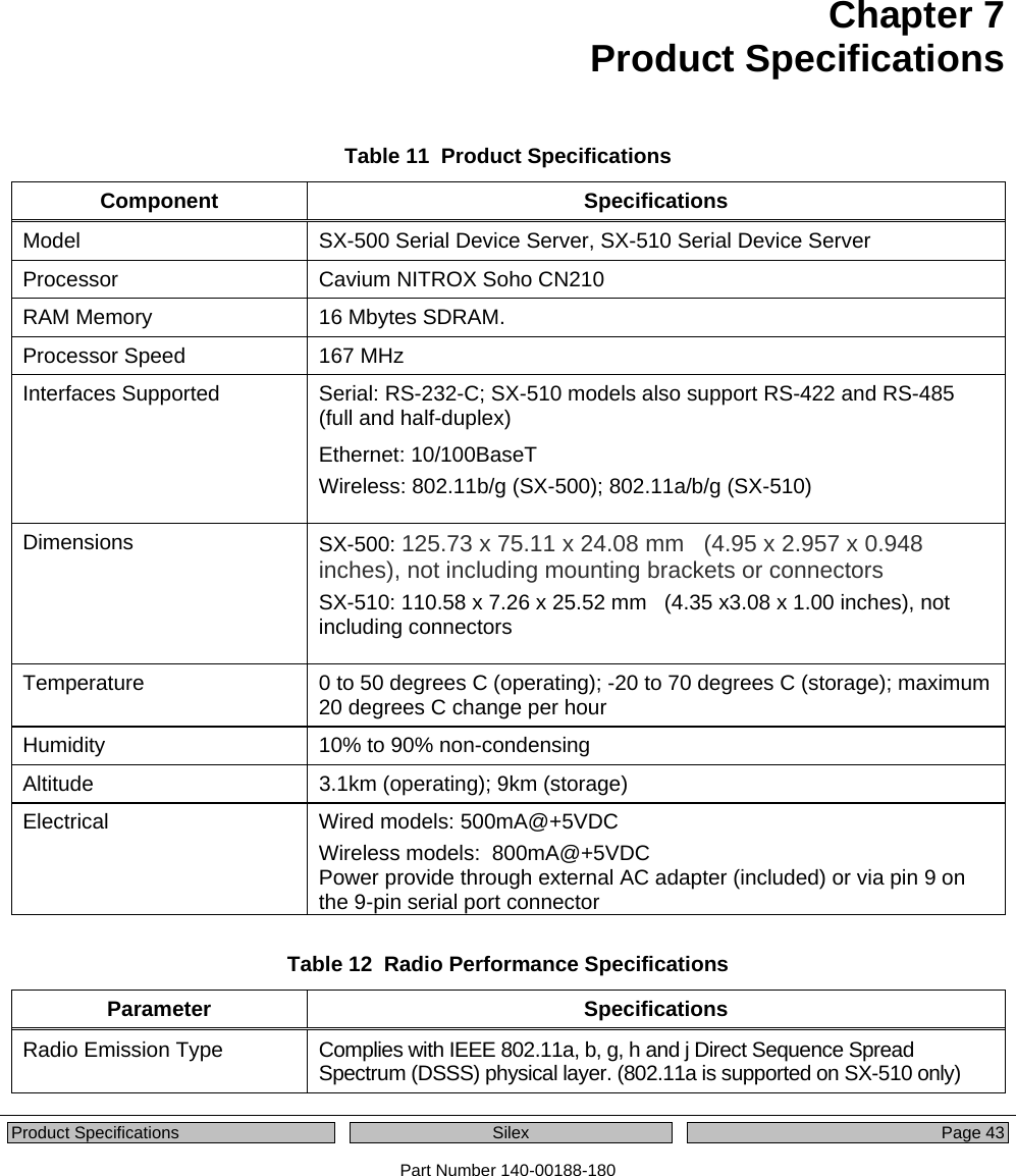  Product Specifications  Silex  Page 43 Part Number 140-00188-180 Chapter 7 Product Specifications Table 11  Product Specifications Component Specifications Model  SX-500 Serial Device Server, SX-510 Serial Device Server Processor  Cavium NITROX Soho CN210 RAM Memory  16 Mbytes SDRAM.  Processor Speed  167 MHz  Interfaces Supported  Serial: RS-232-C; SX-510 models also support RS-422 and RS-485 (full and half-duplex) Ethernet: 10/100BaseT Wireless: 802.11b/g (SX-500); 802.11a/b/g (SX-510)  Dimensions  SX-500: 125.73 x 75.11 x 24.08 mm   (4.95 x 2.957 x 0.948 inches), not including mounting brackets or connectors SX-510: 110.58 x 7.26 x 25.52 mm   (4.35 x3.08 x 1.00 inches), not including connectors   Temperature  0 to 50 degrees C (operating); -20 to 70 degrees C (storage); maximum 20 degrees C change per hour Humidity  10% to 90% non-condensing Altitude  3.1km (operating); 9km (storage) Electrical  Wired models: 500mA@+5VDC Wireless models:  800mA@+5VDC Power provide through external AC adapter (included) or via pin 9 on the 9-pin serial port connector  Table 12  Radio Performance Specifications Parameter Specifications Radio Emission Type  Complies with IEEE 802.11a, b, g, h and j Direct Sequence Spread Spectrum (DSSS) physical layer. (802.11a is supported on SX-510 only) 