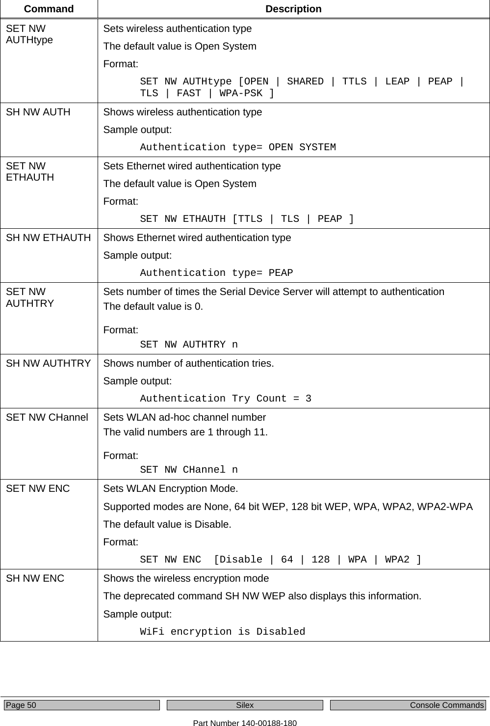  Page 50    Silex  Console Commands Part Number 140-00188-180 Command Description SET NW AUTHtype  Sets wireless authentication type The default value is Open System Format:  SET NW AUTHtype [OPEN | SHARED | TTLS | LEAP | PEAP | TLS | FAST | WPA-PSK ] SH NW AUTH  Shows wireless authentication type Sample output: Authentication type= OPEN SYSTEM SET NW ETHAUTH  Sets Ethernet wired authentication type The default value is Open System Format:  SET NW ETHAUTH [TTLS | TLS | PEAP ] SH NW ETHAUTH  Shows Ethernet wired authentication type Sample output: Authentication type= PEAP SET NW AUTHTRY  Sets number of times the Serial Device Server will attempt to authentication The default value is 0.  Format: SET NW AUTHTRY n SH NW AUTHTRY  Shows number of authentication tries. Sample output: Authentication Try Count = 3 SET NW CHannel  Sets WLAN ad-hoc channel number The valid numbers are 1 through 11.  Format: SET NW CHannel n SET NW ENC  Sets WLAN Encryption Mode.   Supported modes are None, 64 bit WEP, 128 bit WEP, WPA, WPA2, WPA2-WPA The default value is Disable. Format: SET NW ENC  [Disable | 64 | 128 | WPA | WPA2 ] SH NW ENC  Shows the wireless encryption mode The deprecated command SH NW WEP also displays this information. Sample output: WiFi encryption is Disabled 