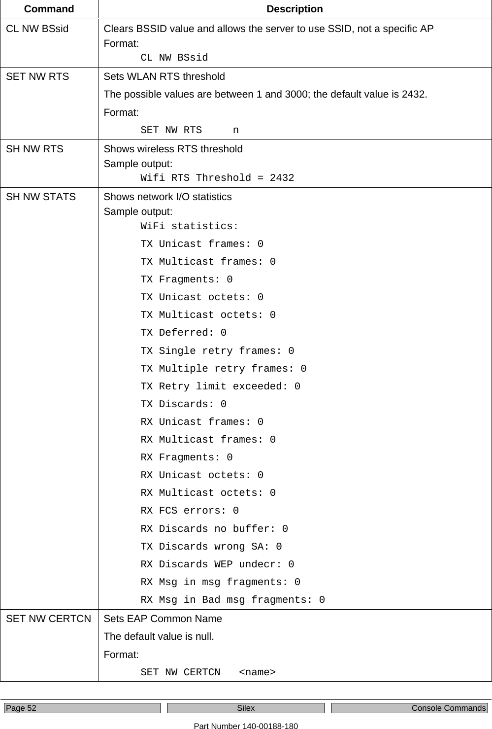  Page 52    Silex  Console Commands Part Number 140-00188-180 Command Description CL NW BSsid  Clears BSSID value and allows the server to use SSID, not a specific AP Format: CL NW BSsid SET NW RTS  Sets WLAN RTS threshold The possible values are between 1 and 3000; the default value is 2432. Format: SET NW RTS     n  SH NW RTS  Shows wireless RTS threshold Sample output: Wifi RTS Threshold = 2432 SH NW STATS  Shows network I/O statistics Sample output: WiFi statistics: TX Unicast frames: 0 TX Multicast frames: 0 TX Fragments: 0 TX Unicast octets: 0 TX Multicast octets: 0 TX Deferred: 0 TX Single retry frames: 0 TX Multiple retry frames: 0 TX Retry limit exceeded: 0 TX Discards: 0 RX Unicast frames: 0   RX Multicast frames: 0 RX Fragments: 0 RX Unicast octets: 0 RX Multicast octets: 0 RX FCS errors: 0 RX Discards no buffer: 0 TX Discards wrong SA: 0 RX Discards WEP undecr: 0 RX Msg in msg fragments: 0 RX Msg in Bad msg fragments: 0 SET NW CERTCN  Sets EAP Common Name The default value is null. Format: SET NW CERTCN   &lt;name&gt;  