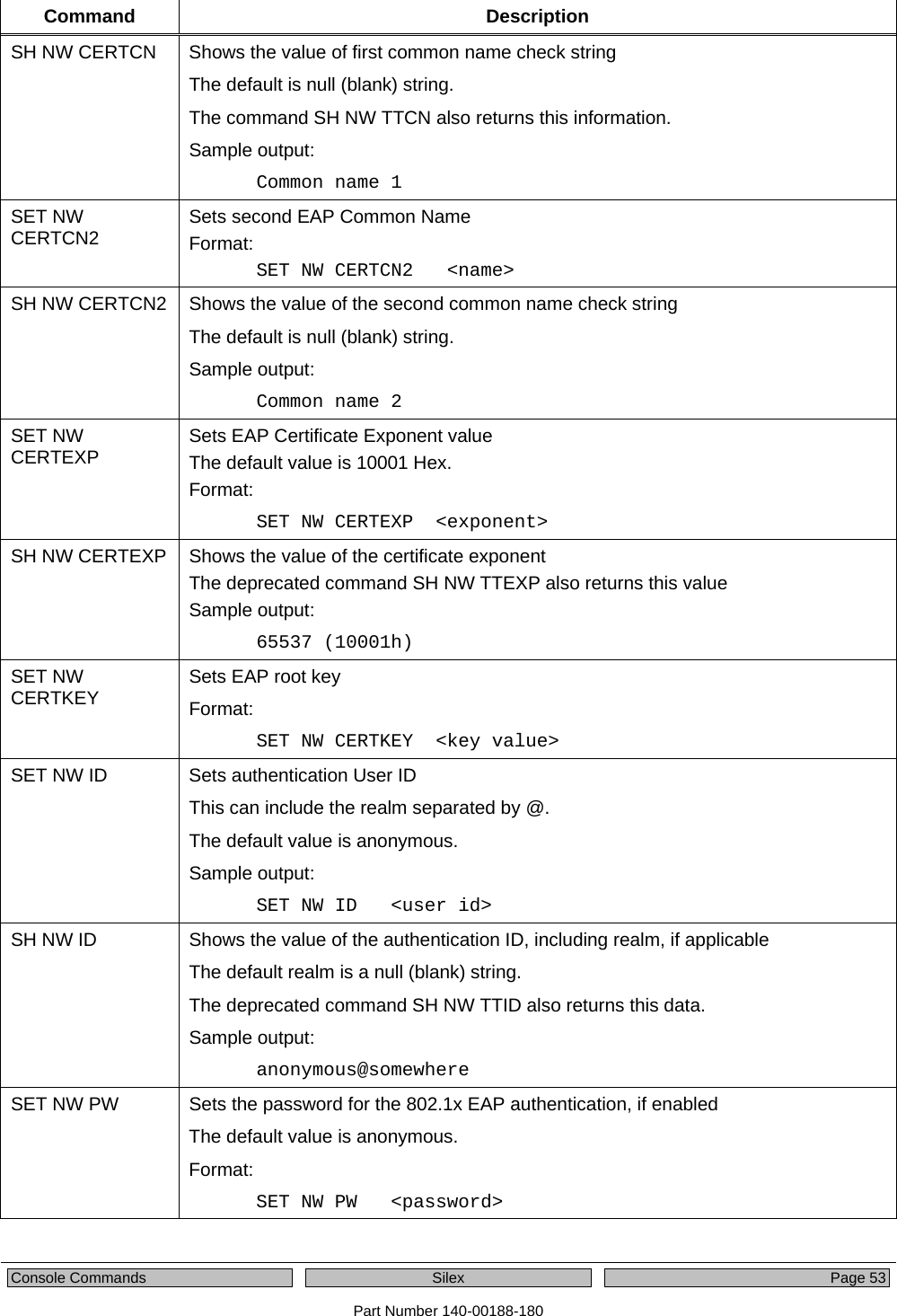  Console Commands  Silex Page 53 Part Number 140-00188-180 Command Description SH NW CERTCN  Shows the value of first common name check string The default is null (blank) string.  The command SH NW TTCN also returns this information. Sample output: Common name 1  SET NW CERTCN2  Sets second EAP Common Name Format: SET NW CERTCN2   &lt;name&gt; SH NW CERTCN2  Shows the value of the second common name check string The default is null (blank) string. Sample output: Common name 2 SET NW CERTEXP   Sets EAP Certificate Exponent value The default value is 10001 Hex. Format: SET NW CERTEXP  &lt;exponent&gt;     SH NW CERTEXP   Shows the value of the certificate exponent The deprecated command SH NW TTEXP also returns this value Sample output: 65537 (10001h) SET NW CERTKEY   Sets EAP root key Format: SET NW CERTKEY  &lt;key value&gt; SET NW ID  Sets authentication User ID   This can include the realm separated by @. The default value is anonymous. Sample output: SET NW ID   &lt;user id&gt; SH NW ID  Shows the value of the authentication ID, including realm, if applicable The default realm is a null (blank) string. The deprecated command SH NW TTID also returns this data. Sample output: anonymous@somewhere SET NW PW  Sets the password for the 802.1x EAP authentication, if enabled The default value is anonymous. Format: SET NW PW   &lt;password&gt; 