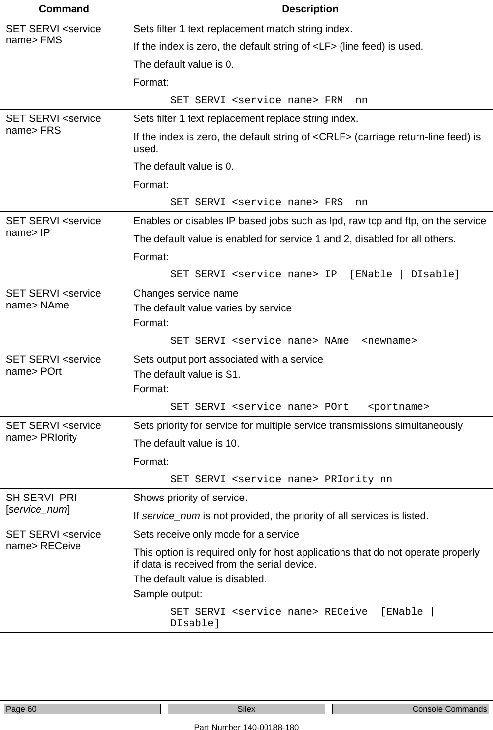  Page 60    Silex  Console Commands Part Number 140-00188-180 Command Description SET SERVI &lt;service name&gt; FMS  Sets filter 1 text replacement match string index.   If the index is zero, the default string of &lt;LF&gt; (line feed) is used. The default value is 0. Format: SET SERVI &lt;service name&gt; FRM  nn   SET SERVI &lt;service name&gt; FRS  Sets filter 1 text replacement replace string index.   If the index is zero, the default string of &lt;CRLF&gt; (carriage return-line feed) is used. The default value is 0. Format: SET SERVI &lt;service name&gt; FRS  nn   SET SERVI &lt;service name&gt; IP  Enables or disables IP based jobs such as lpd, raw tcp and ftp, on the service The default value is enabled for service 1 and 2, disabled for all others. Format: SET SERVI &lt;service name&gt; IP  [ENable | DIsable] SET SERVI &lt;service name&gt; NAme  Changes service name The default value varies by service Format: SET SERVI &lt;service name&gt; NAme  &lt;newname&gt; SET SERVI &lt;service name&gt; POrt  Sets output port associated with a service The default value is S1. Format: SET SERVI &lt;service name&gt; POrt   &lt;portname&gt; SET SERVI &lt;service name&gt; PRIority  Sets priority for service for multiple service transmissions simultaneously  The default value is 10. Format: SET SERVI &lt;service name&gt; PRIority nn SH SERVI  PRI [service_num]  Shows priority of service.   If service_num is not provided, the priority of all services is listed. SET SERVI &lt;service name&gt; RECeive  Sets receive only mode for a service This option is required only for host applications that do not operate properly if data is received from the serial device.  The default value is disabled. Sample output: SET SERVI &lt;service name&gt; RECeive  [ENable | DIsable]   