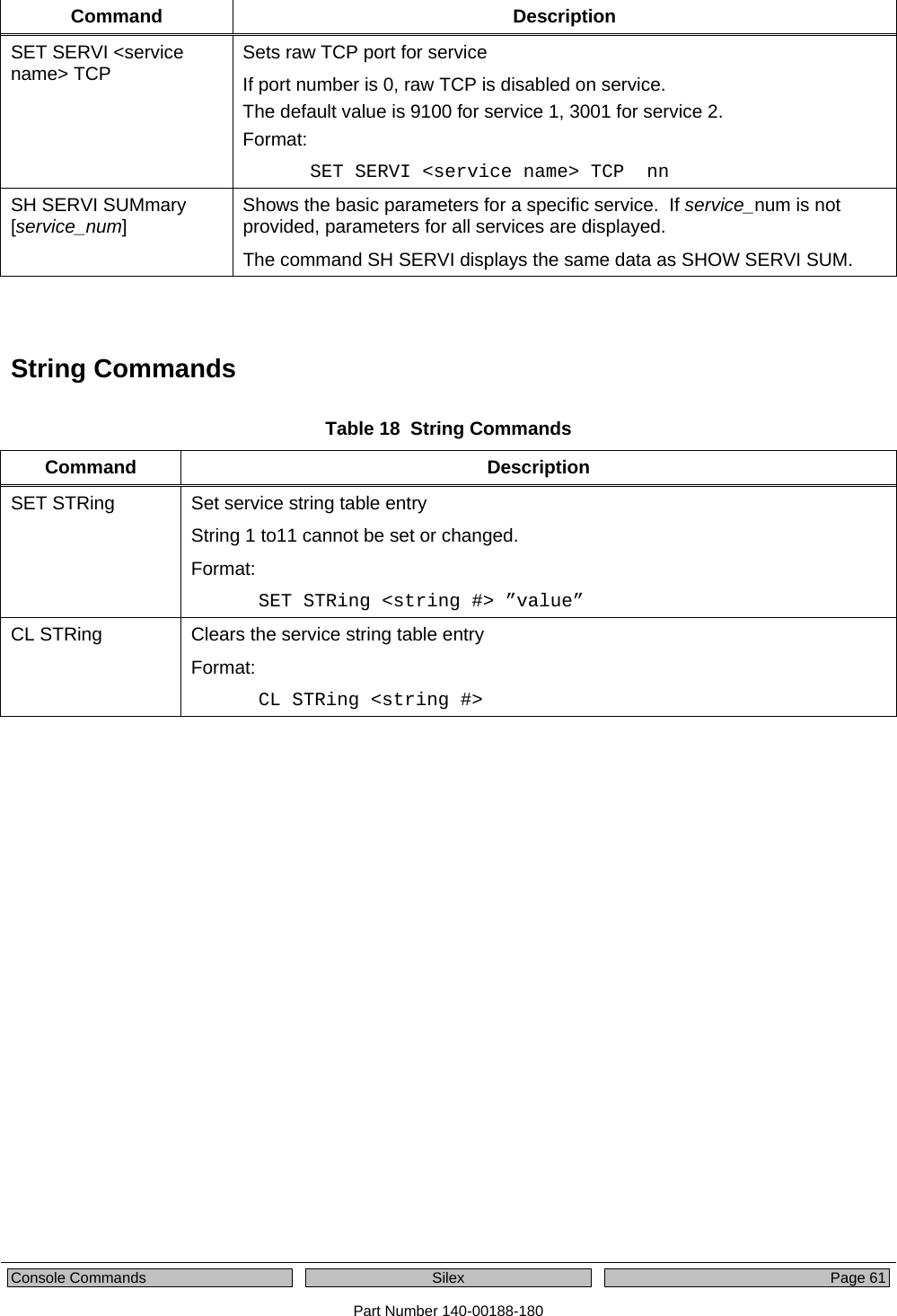  Console Commands  Silex Page 61 Part Number 140-00188-180 Command Description SET SERVI &lt;service name&gt; TCP  Sets raw TCP port for service  If port number is 0, raw TCP is disabled on service. The default value is 9100 for service 1, 3001 for service 2. Format: SET SERVI &lt;service name&gt; TCP  nn SH SERVI SUMmary [service_num]  Shows the basic parameters for a specific service.  If service_num is not provided, parameters for all services are displayed. The command SH SERVI displays the same data as SHOW SERVI SUM.   String Commands Table 18  String Commands Command Description SET STRing  Set service string table entry String 1 to11 cannot be set or changed. Format: SET STRing &lt;string #&gt; ”value” CL STRing  Clears the service string table entry Format: CL STRing &lt;string #&gt; 