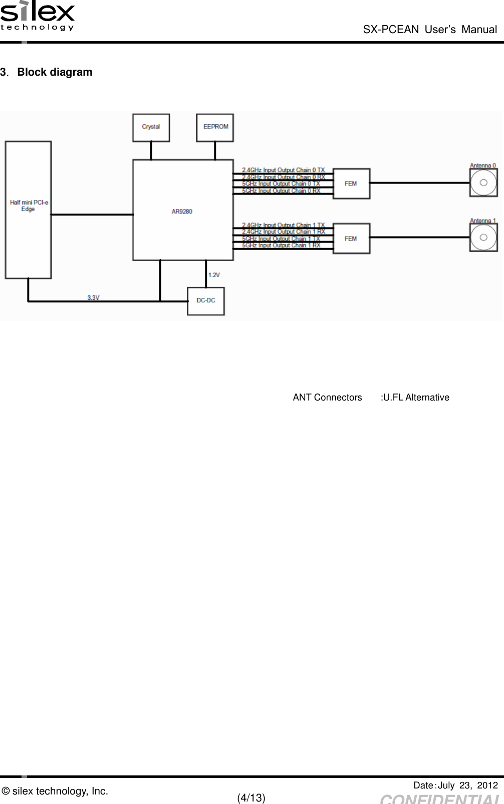  SX-PCEAN  User’s  Manual   Date：July  23,  2012   (4/13) CONFIDENTIAL © silex technology, Inc.  3．Block diagram   ANT Connectors  :U.FL Alternative 