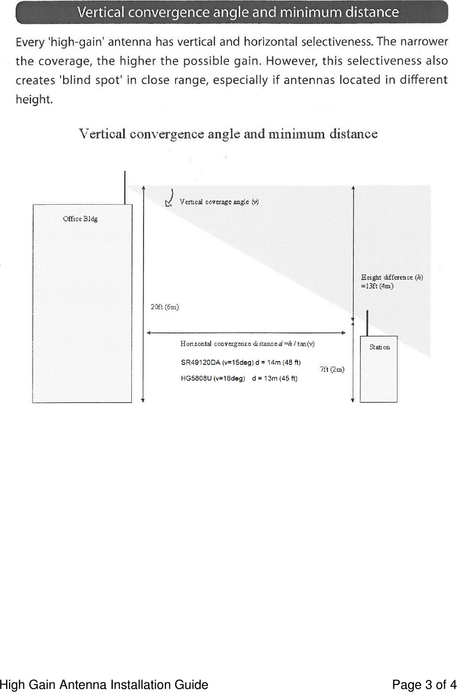 High Gain Antenna Installation Guide    Page 3 of 4                   