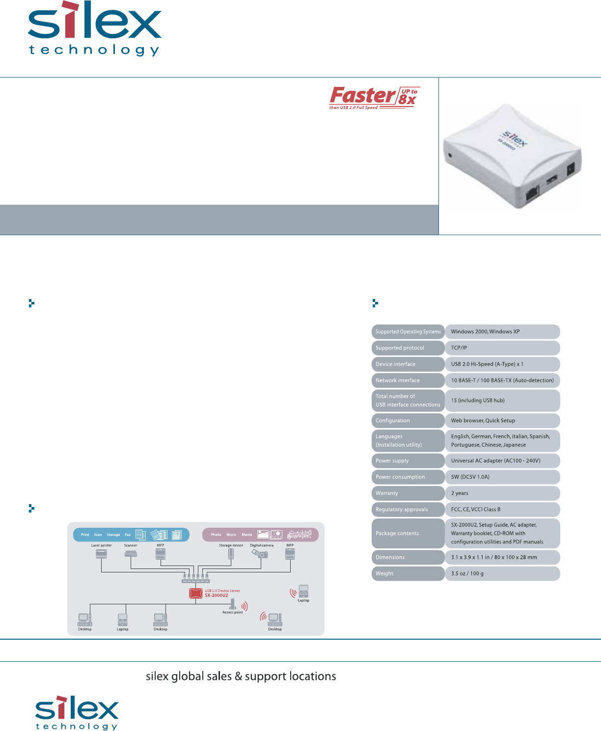 Silex Technology Pricom Sx 00u2 Users Manual