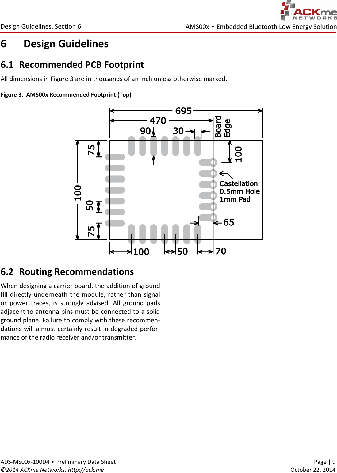 AMS00x • Embedded Bluetooth Low Energy Solution  Design Guidelines, Section 6 ADS-MS00x-100D4 • Preliminary Data Sheet    Page | 9 ©2014 ACKme Networks. http://ack.me    October 22, 2014 6 Design Guidelines 6.1 Recommended PCB Footprint All dimensions in Figure 3 are in thousands of an inch unless otherwise marked. Figure 3.  AMS00x Recommended Footprint (Top)  6.2 Routing Recommendations When designing a carrier board, the addition of ground fill  directly  underneath the module,  rather  than  signal or  power  traces,  is  strongly  advised.  All  ground  pads adjacent to antenna pins must be connected to a solid ground plane. Failure to comply with these recommen-dations will almost certainly result in degraded perfor-mance of the radio receiver and/or transmitter.  