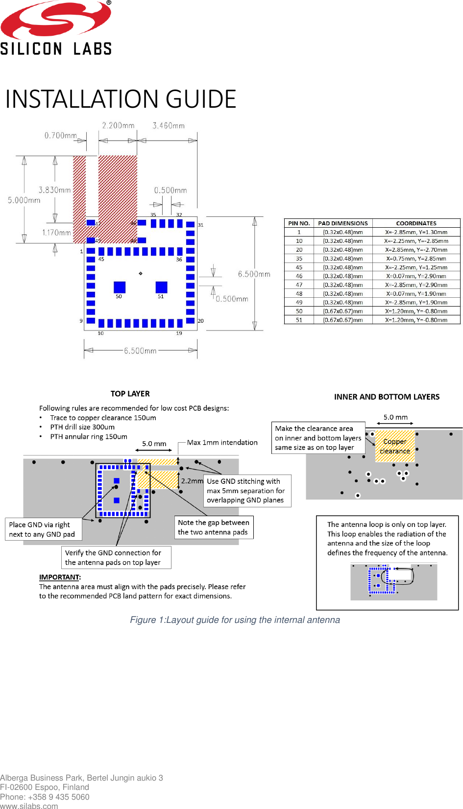   Alberga Business Park, Bertel Jungin aukio 3 FI-02600 Espoo, Finland Phone: +358 9 435 5060 www.silabs.com  INSTALLATION GUIDE     Figure 1:Layout guide for using the internal antenna  