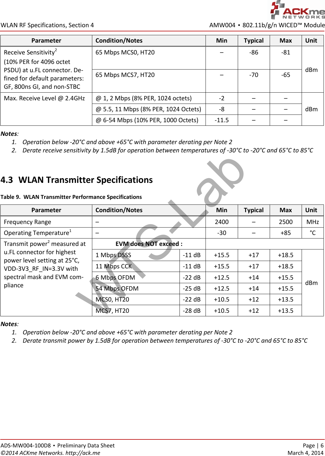 AMW004 • 802.11b/g/n WICED™ Module  WLAN RF Specifications, Section 4 ADS-MW004-100D8 • Preliminary Data Sheet    Page | 6 ©2014 ACKme Networks. http://ack.me    March 4, 2014 Parameter Condition/Notes Min Typical Max Unit Receive Sensitivity2 (10% PER for 4096 octet PSDU) at u.FL connector. De-fined for default parameters: GF, 800ns GI, and non-STBC 65 Mbps MCS0, HT20 – -86 -81 dBm 65 Mbps MCS7, HT20 – -70 -65 Max. Receive Level @ 2.4GHz @ 1, 2 Mbps (8% PER, 1024 octets) -2 – – dBm @ 5.5, 11 Mbps (8% PER, 1024 Octets) -8 – – @ 6-54 Mbps (10% PER, 1000 Octets) -11.5 – – Notes: 1. Operation below -20°C and above +65°C with parameter derating per Note 2 2. Derate receive sensitivity by 1.5dB for operation between temperatures of -30°C to -20°C and 65°C to 85°C  4.3 WLAN Transmitter Specifications Table 9.  WLAN Transmitter Performance Specifications Parameter Condition/Notes Min Typical Max Unit Frequency Range –  2400 – 2500 MHz Operating Temperature1 – -30 – +85 °C Transmit power2 measured at u.FL connector for highest power level setting at 25°C, VDD-3V3_RF_IN=3.3V with spectral mask and EVM com-pliance EVM does NOT exceed :  1 Mbps DSSS -11 dB +15.5 +17 +18.5 dBm 11 Mbps CCK -11 dB +15.5 +17 +18.5 6 Mbps OFDM -22 dB +12.5 +14 +15.5 54 Mbps OFDM -25 dB +12.5 +14 +15.5 MCS0, HT20 -22 dB +10.5 +12 +13.5 MCS7, HT20 -28 dB +10.5 +12 +13.5 Notes: 1. Operation below -20°C and above +65°C with parameter derating per Note 2 2. Derate transmit power by 1.5dB for operation between temperatures of -30°C to -20°C and 65°C to 85°C  WTS-Lab