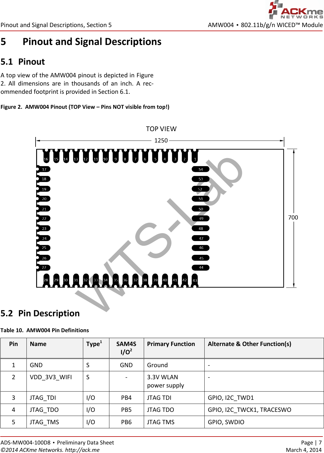 AMW004 • 802.11b/g/n WICED™ Module  Pinout and Signal Descriptions, Section 5 ADS-MW004-100D8 • Preliminary Data Sheet    Page | 7 ©2014 ACKme Networks. http://ack.me    March 4, 2014 5 Pinout and Signal Descriptions 5.1 Pinout A top view of the AMW004 pinout is depicted in Figure 2.  All  dimensions  are  in  thousands  of  an  inch.  A  rec-ommended footprint is provided in Section 6.1. Figure 2.  AMW004 Pinout (TOP View – Pins NOT visible from top!)    5.2 Pin Description Table 10.  AMW004 Pin Definitions Pin Name Type1 SAM4S I/O2 Primary Function  Alternate &amp; Other Function(s) 1 GND S GND Ground - 2 VDD_3V3_WIFI S - 3.3V WLAN power supply - 3 JTAG_TDI I/O PB4 JTAG TDI GPIO, I2C_TWD1 4 JTAG_TDO I/O PB5 JTAG TDO GPIO, I2C_TWCK1, TRACESWO 5 JTAG_TMS I/O PB6 JTAG TMS GPIO, SWDIO WTS-Lab