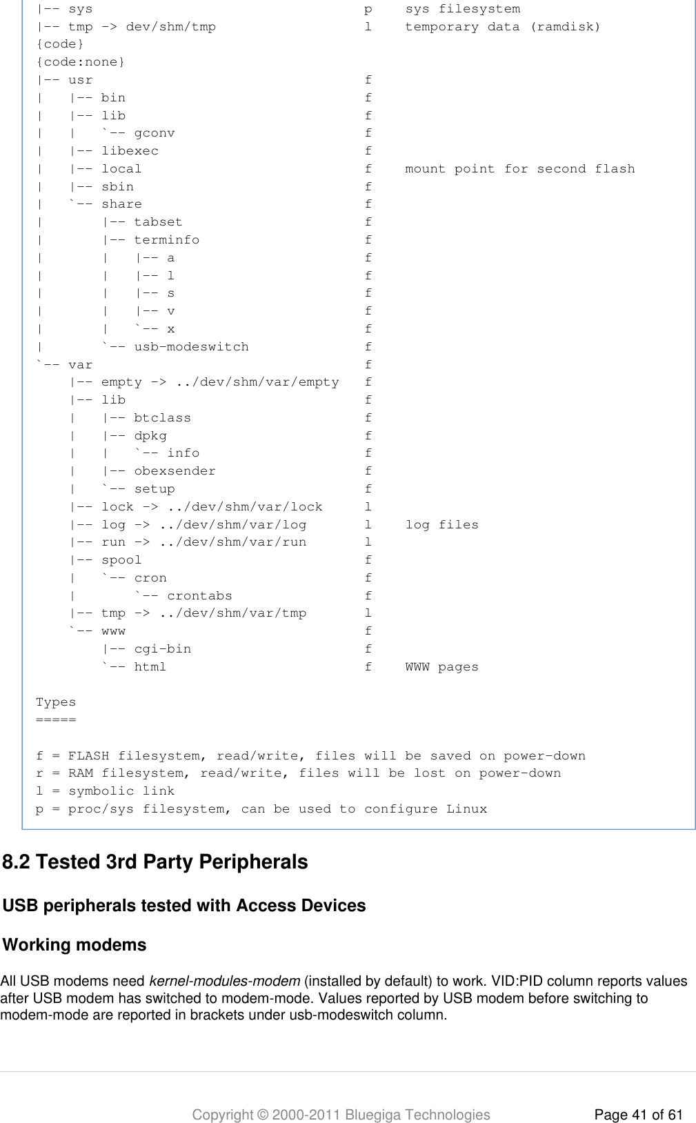 Copyright © 2000-2011 Bluegiga Technologies Page 41 of 61|-- sys                                 p    sys filesystem|-- tmp -&gt; dev/shm/tmp                  l    temporary data (ramdisk){code}{code:none}|-- usr                                 f|   |-- bin                             f|   |-- lib                             f|   |   `-- gconv                       f|   |-- libexec                         f|   |-- local                           f    mount point for second flash|   |-- sbin                            f|   `-- share                           f|       |-- tabset                      f|       |-- terminfo                    f|       |   |-- a                       f|       |   |-- l                       f|       |   |-- s                       f|       |   |-- v                       f|       |   `-- x                       f|       `-- usb-modeswitch              f`-- var                                 f    |-- empty -&gt; ../dev/shm/var/empty   f    |-- lib                             f    |   |-- btclass                     f    |   |-- dpkg                        f    |   |   `-- info                    f    |   |-- obexsender                  f    |   `-- setup                       f    |-- lock -&gt; ../dev/shm/var/lock     l    |-- log -&gt; ../dev/shm/var/log       l    log files    |-- run -&gt; ../dev/shm/var/run       l    |-- spool                           f    |   `-- cron                        f    |       `-- crontabs                f    |-- tmp -&gt; ../dev/shm/var/tmp       l    `-- www                             f        |-- cgi-bin                     f        `-- html                        f    WWW pagesTypes=====f = FLASH filesystem, read/write, files will be saved on power-downr = RAM filesystem, read/write, files will be lost on power-downl = symbolic linkp = proc/sys filesystem, can be used to configure Linux8.2 Tested 3rd Party PeripheralsUSB peripherals tested with Access DevicesWorking modemsAll USB modems need   (installed by default) to work. VID:PID column reports valueskernel-modules-modemafter USB modem has switched to modem-mode. Values reported by USB modem before switching tomodem-mode are reported in brackets under usb-modeswitch column.